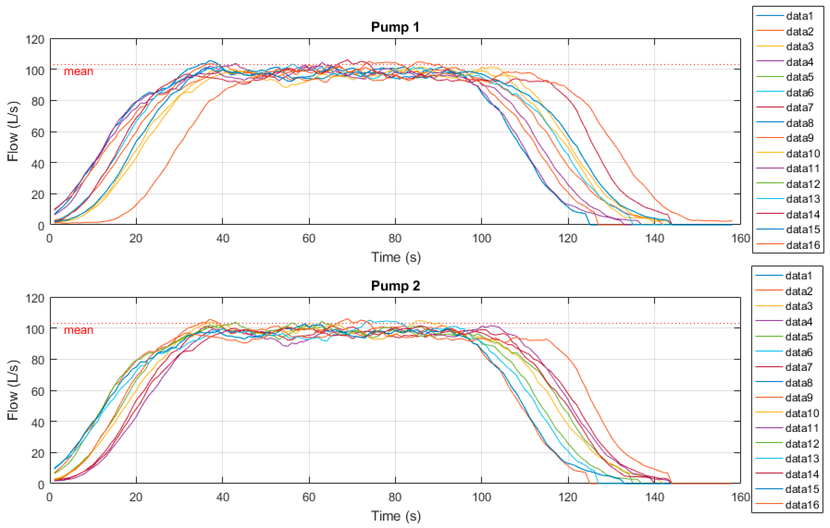Sensors 19 00254 g013