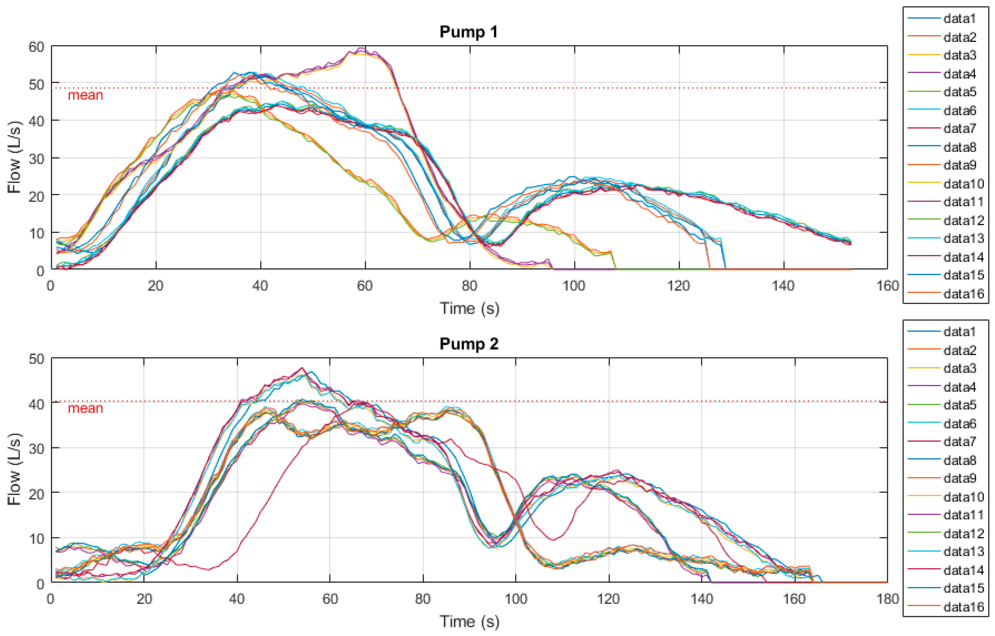 Sensors 19 00254 g015