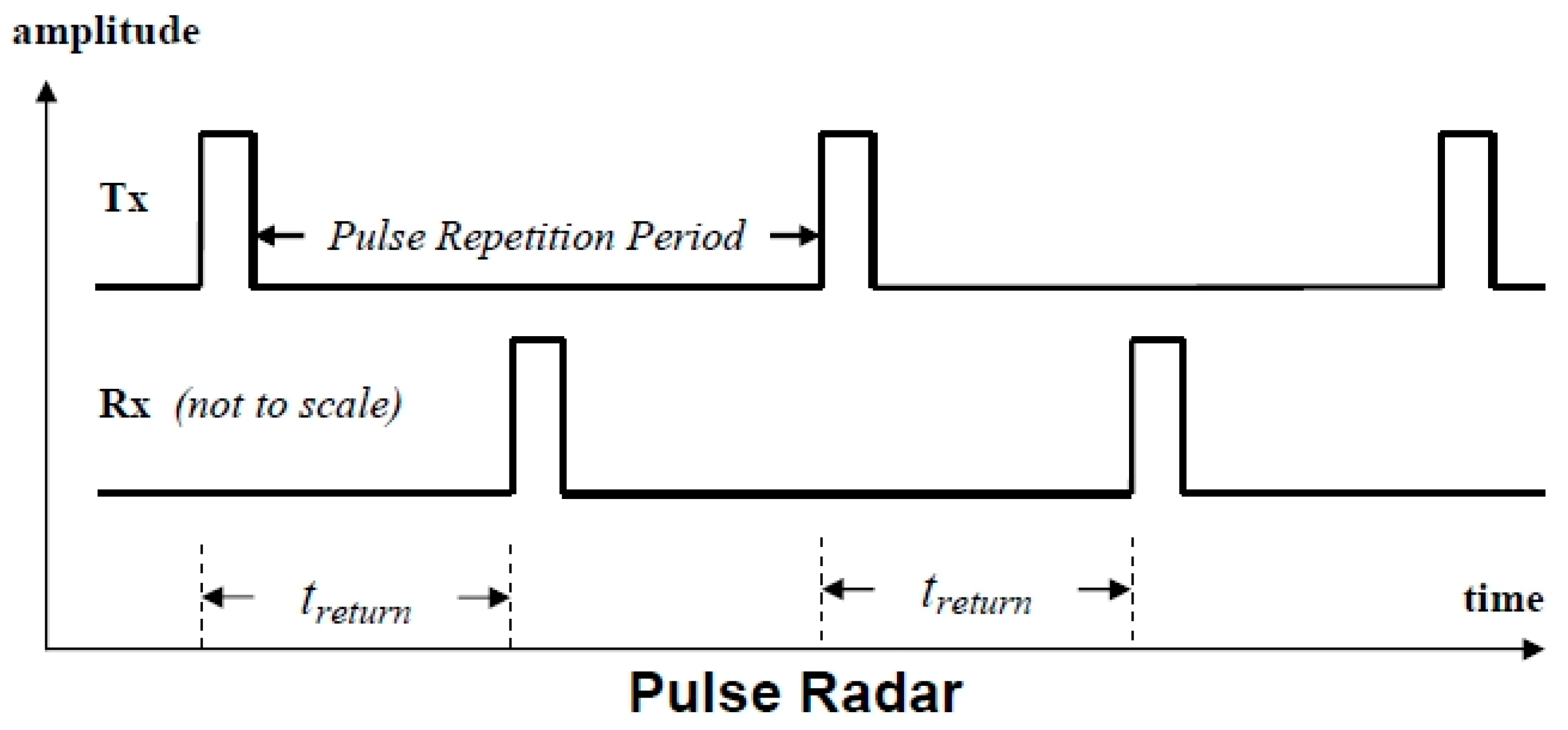 Sensors 19 00254 g024