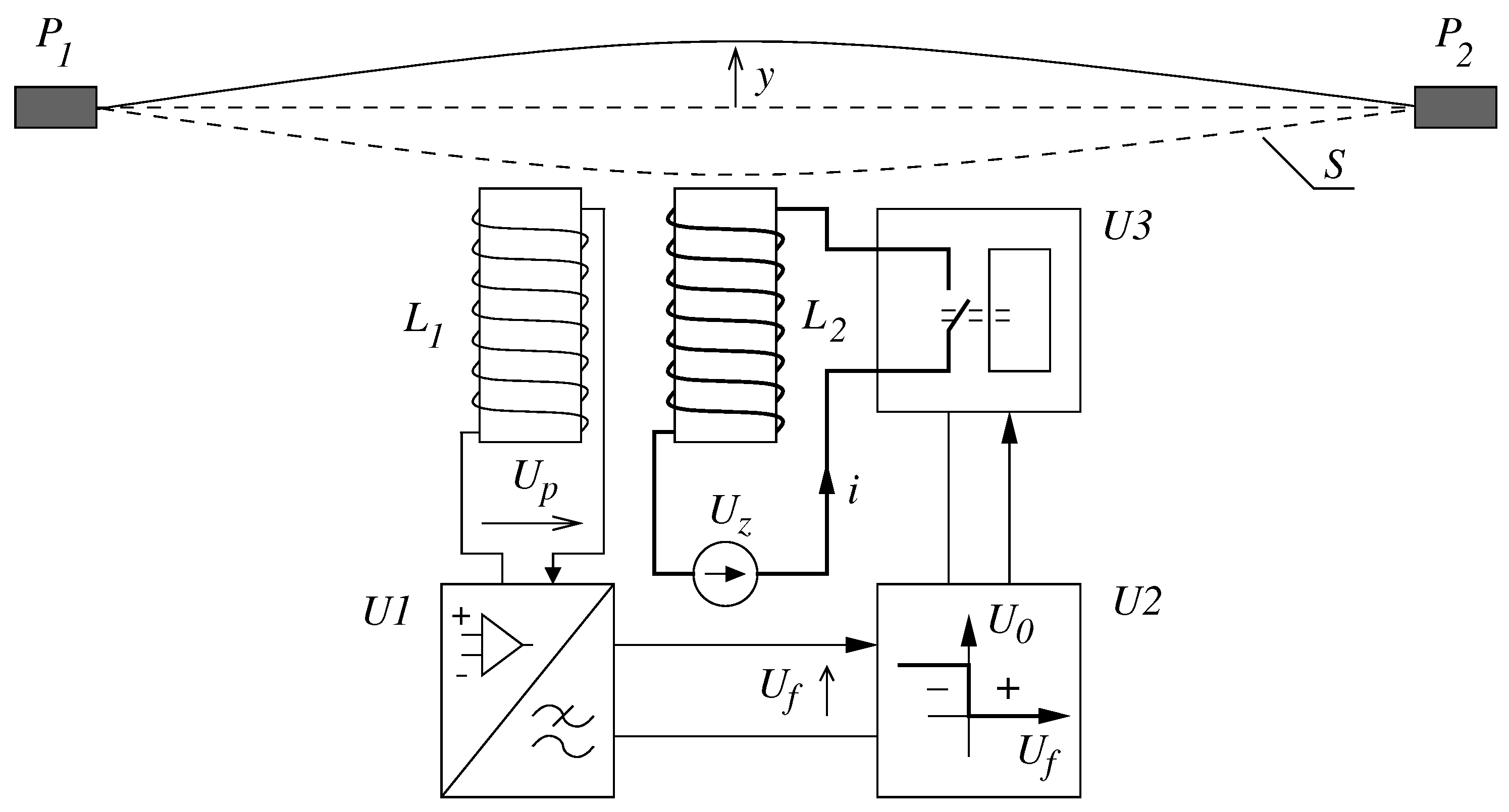 Sensors 19 00255 g002