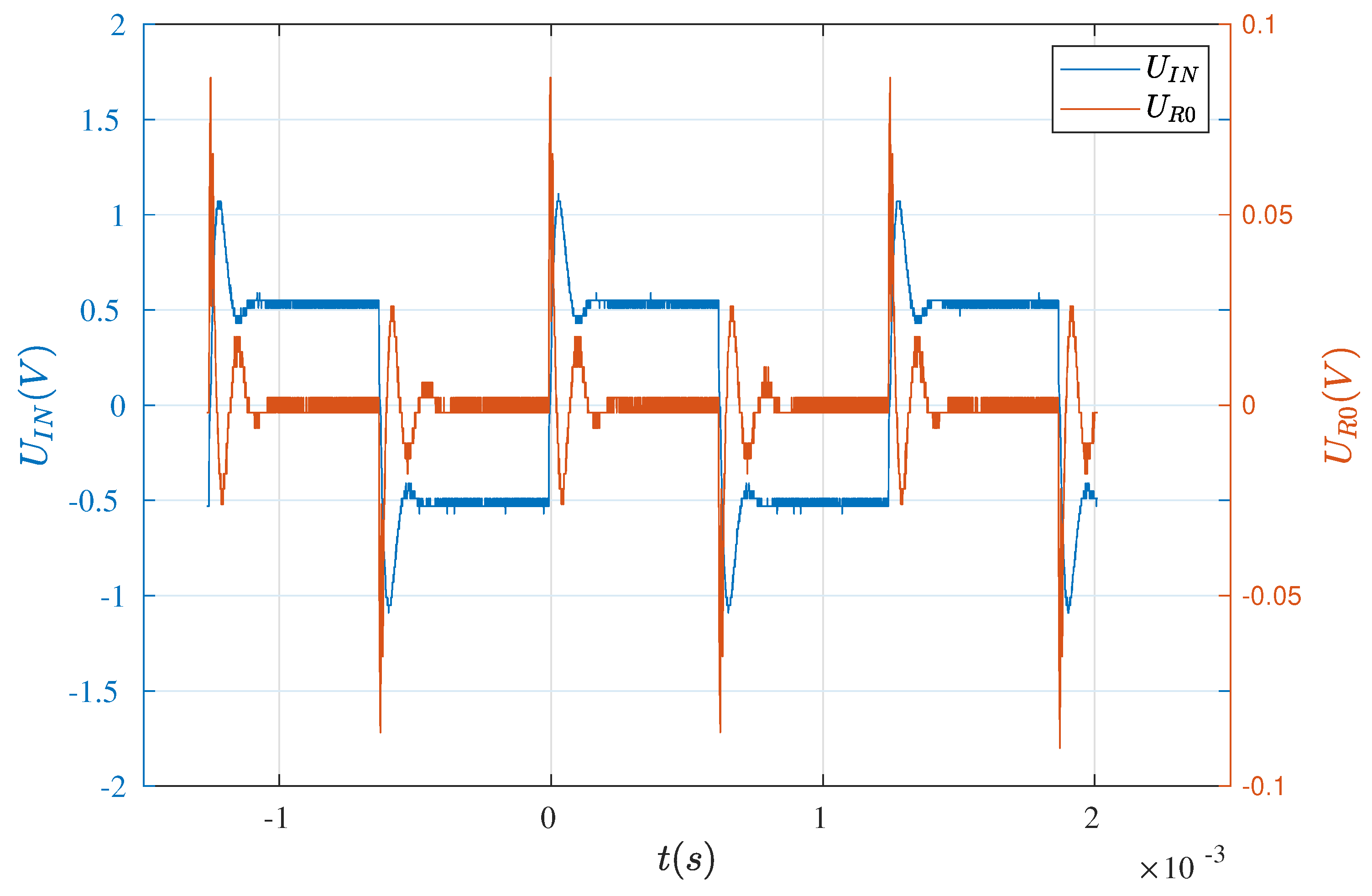 Sensors 19 00255 g004