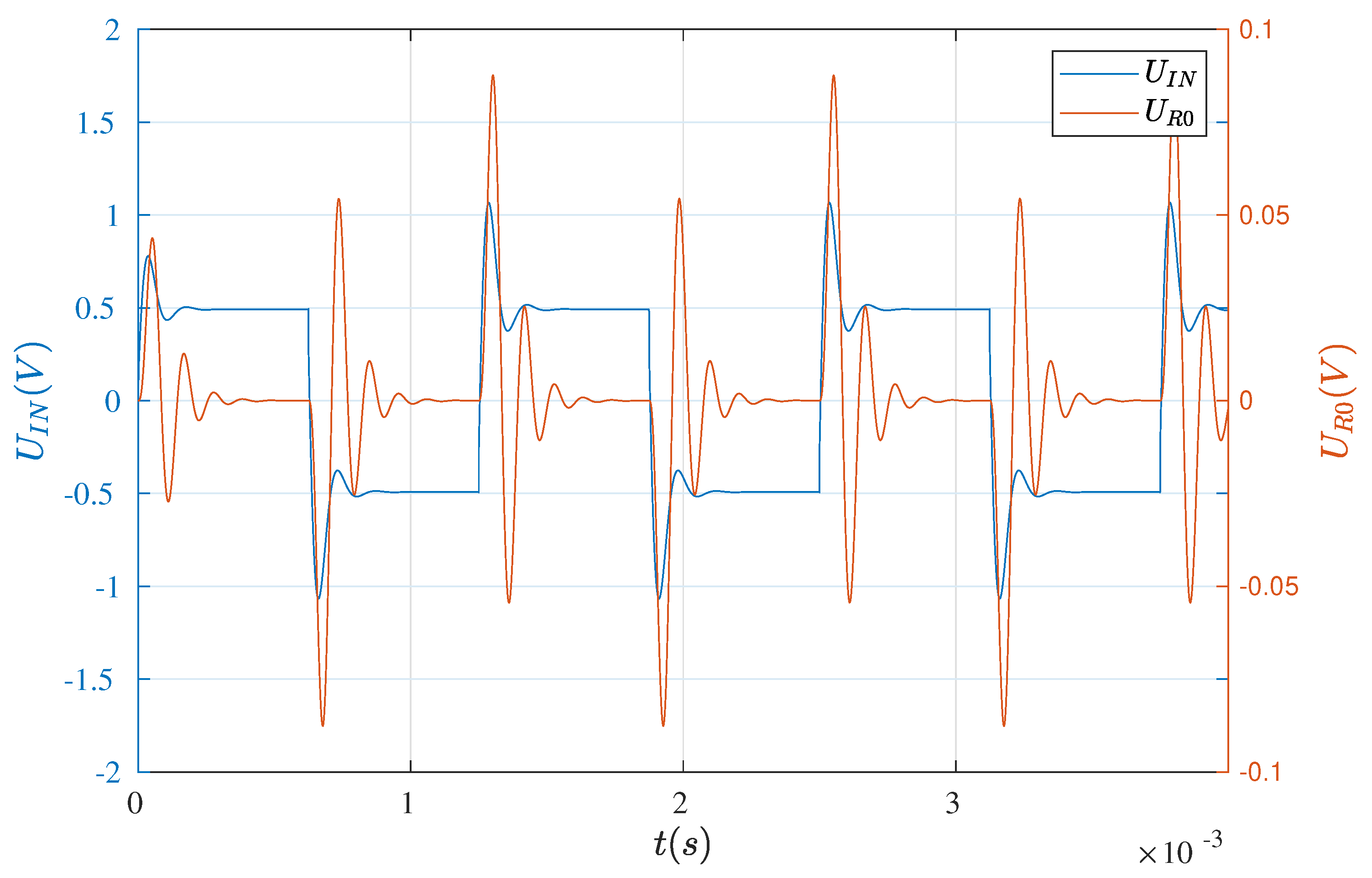 Sensors 19 00255 g005