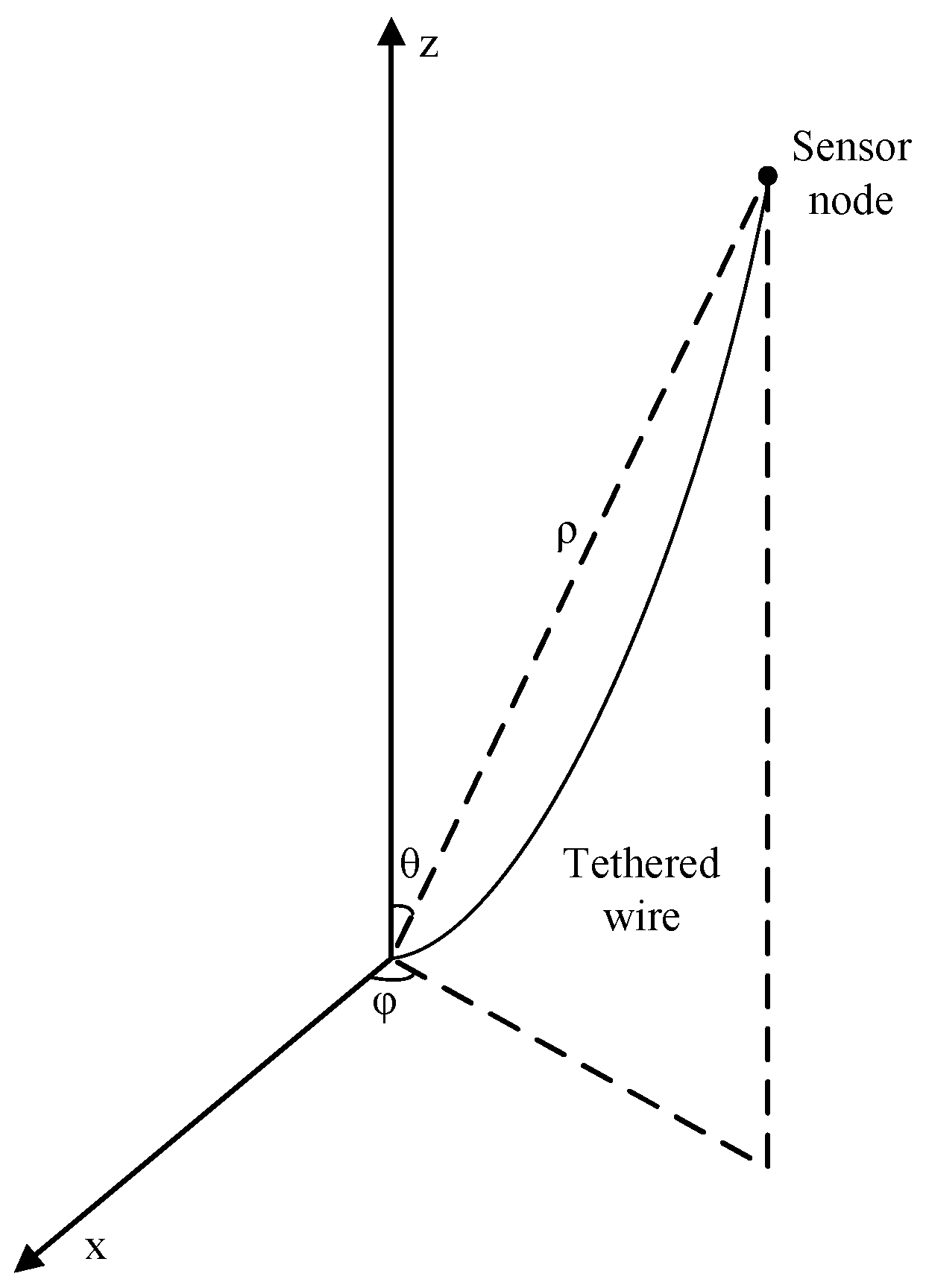 Sensors 19 00256 g002