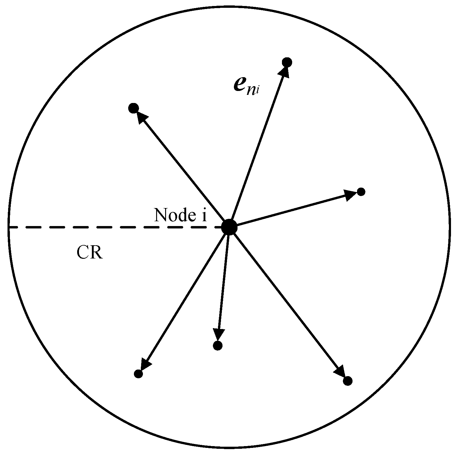 Sensors 19 00256 g003