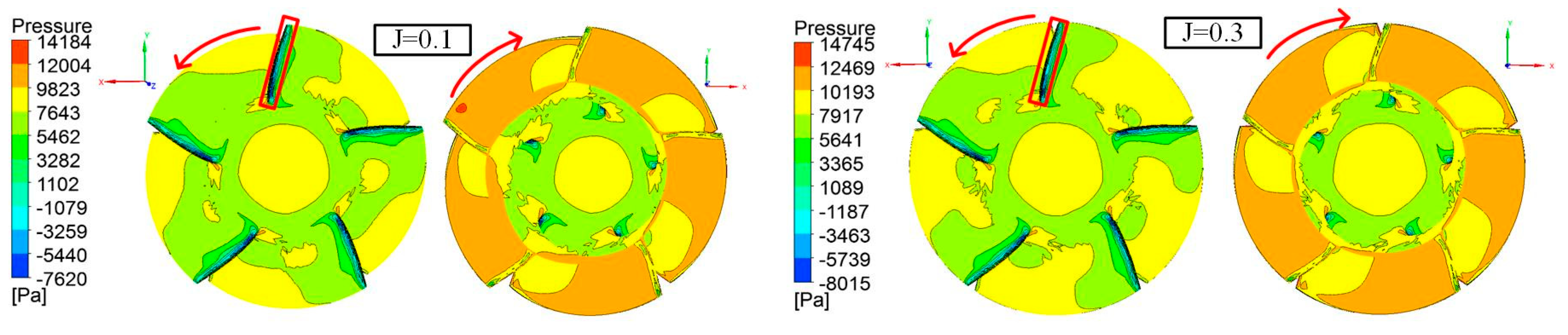 Sensors 19 00259 g011 Sensors 19 00259 g011