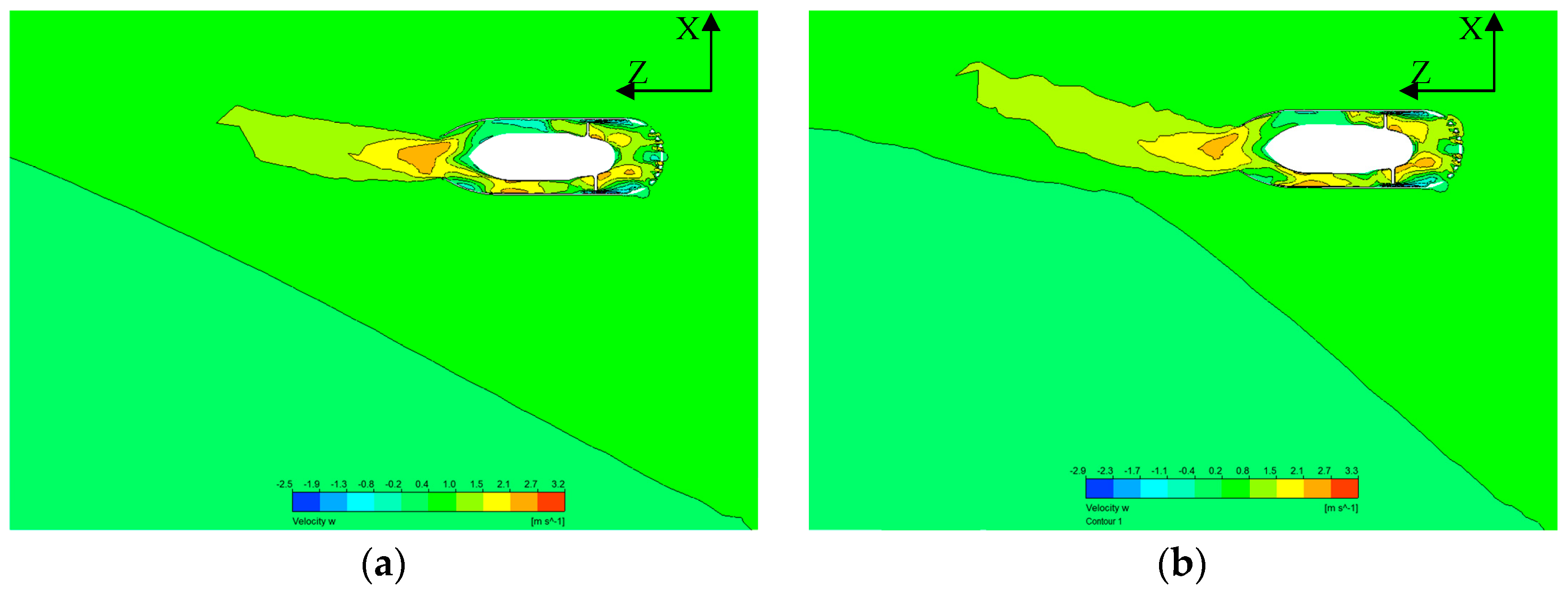 Sensors 19 00259 g018 Sensors 19 00259 g018