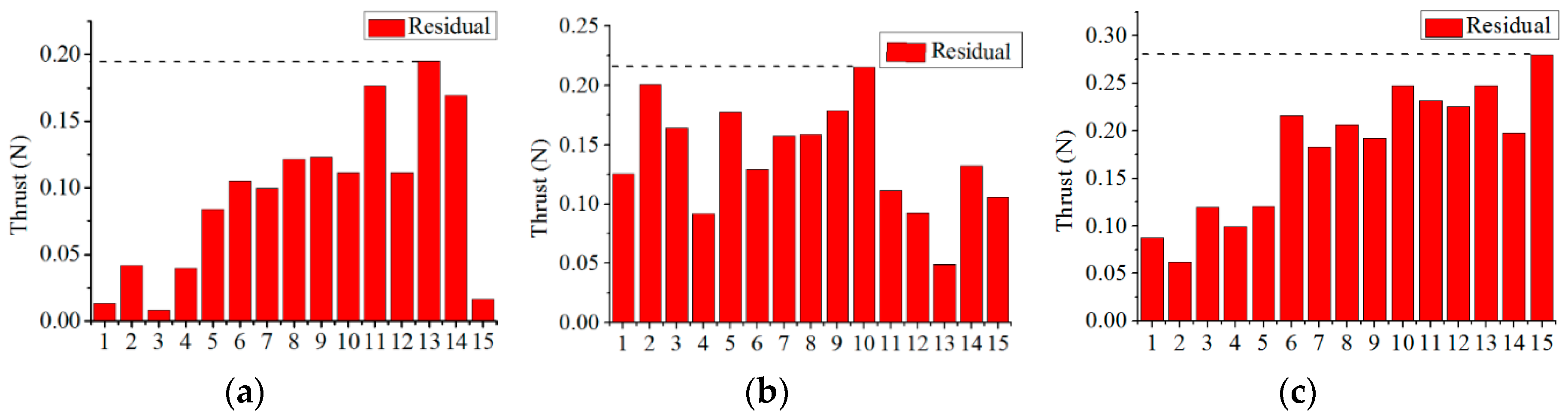 Sensors 19 00259 g024 Sensors 19 00259 g024