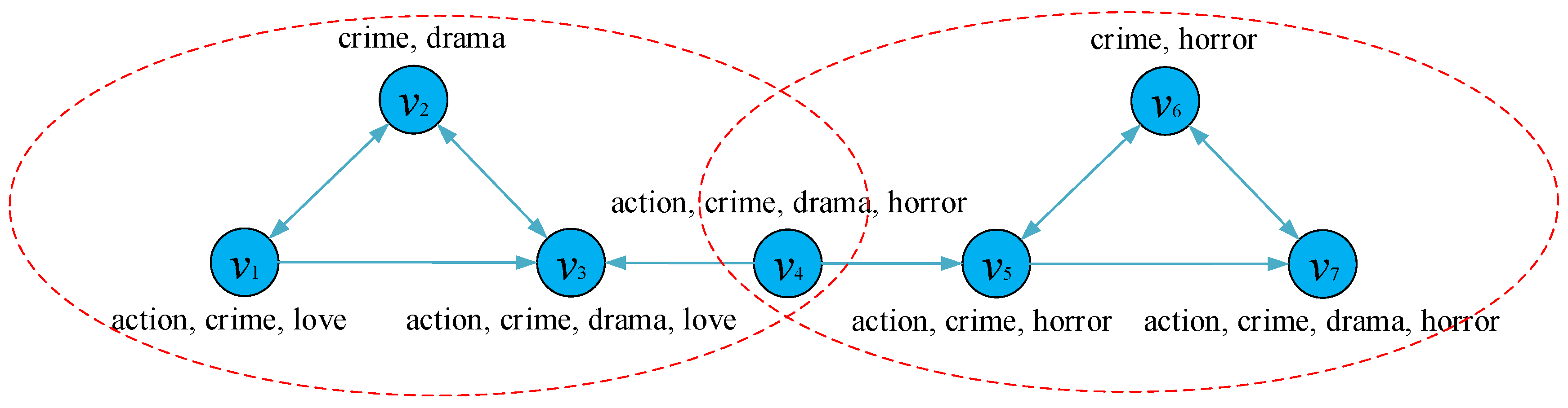 Sensors 19 00260 g002 Sensors 19 00260 g002