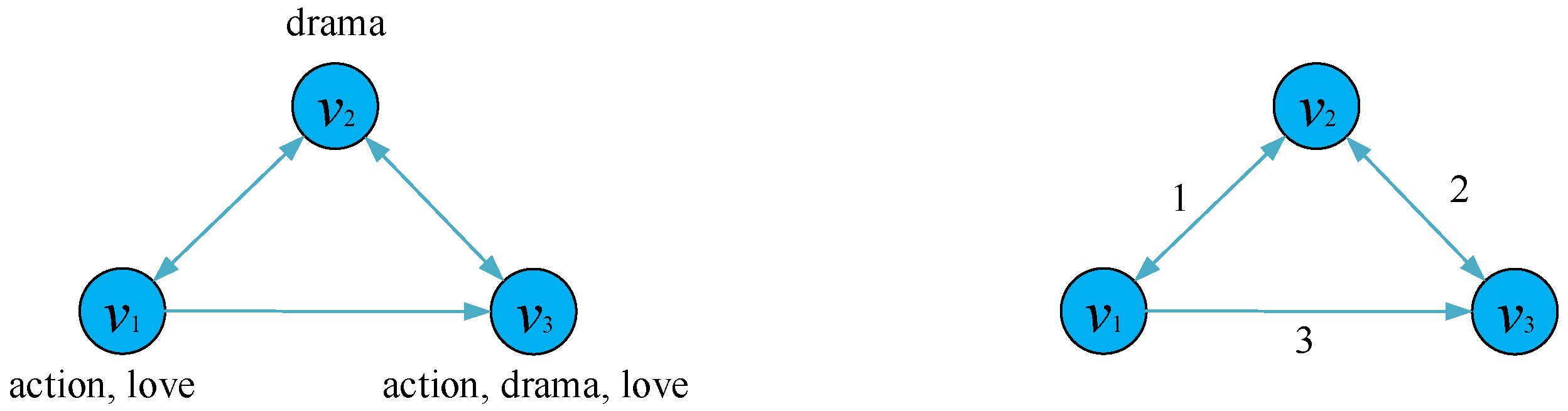 Sensors 19 00260 g003 Sensors 19 00260 g003