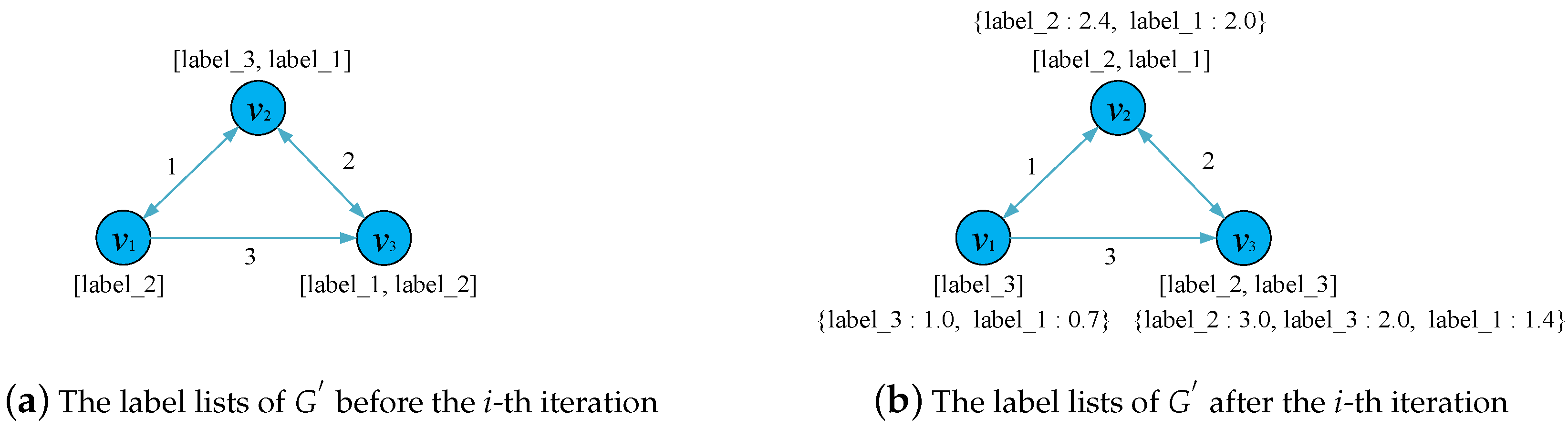 Sensors 19 00260 g004 Sensors 19 00260 g004