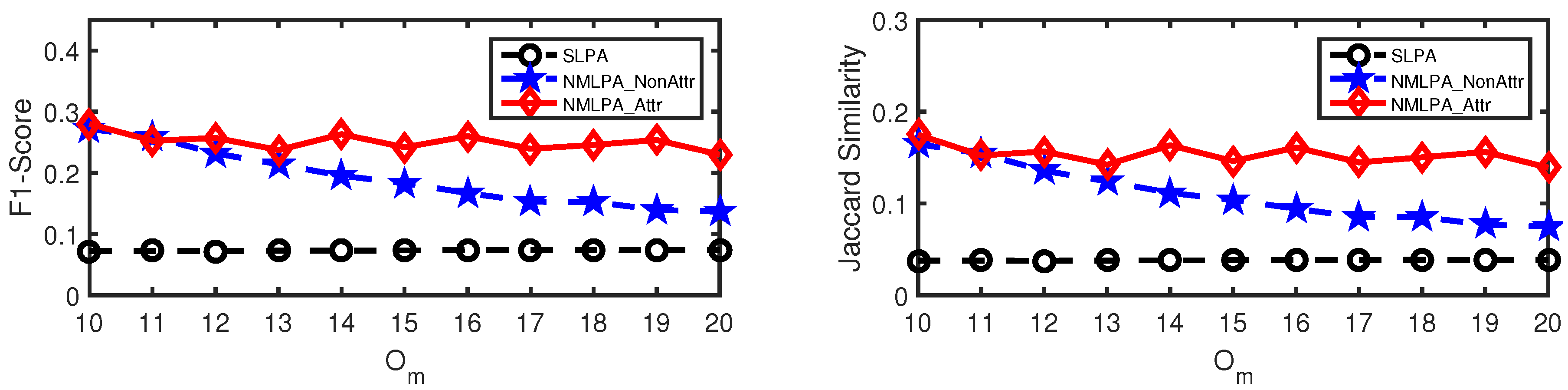 Sensors 19 00260 g005 Sensors 19 00260 g005