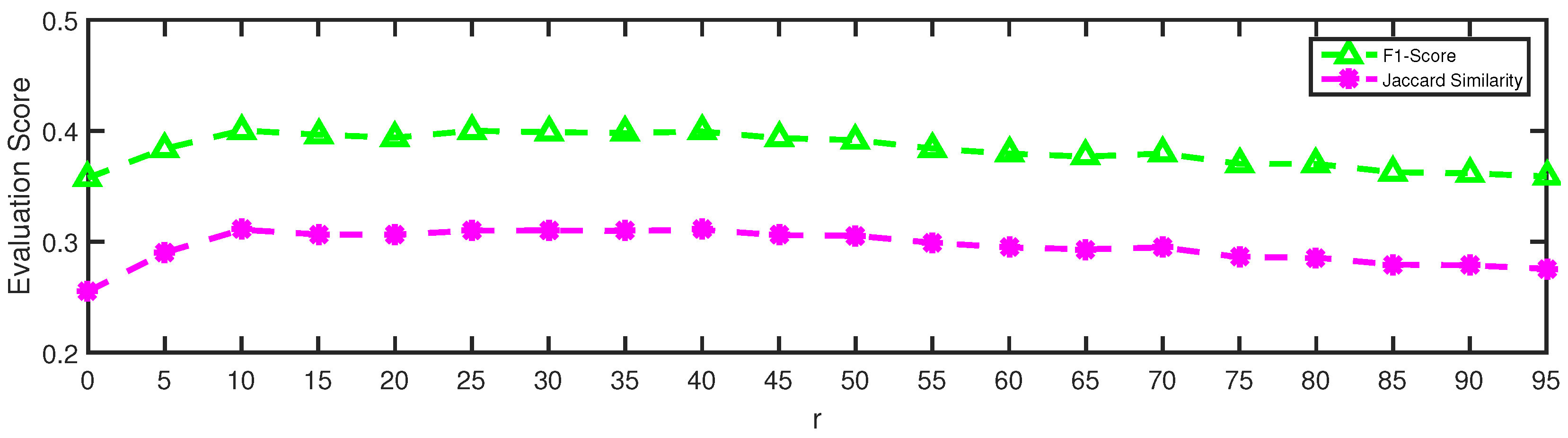 Sensors 19 00260 g008 Sensors 19 00260 g008