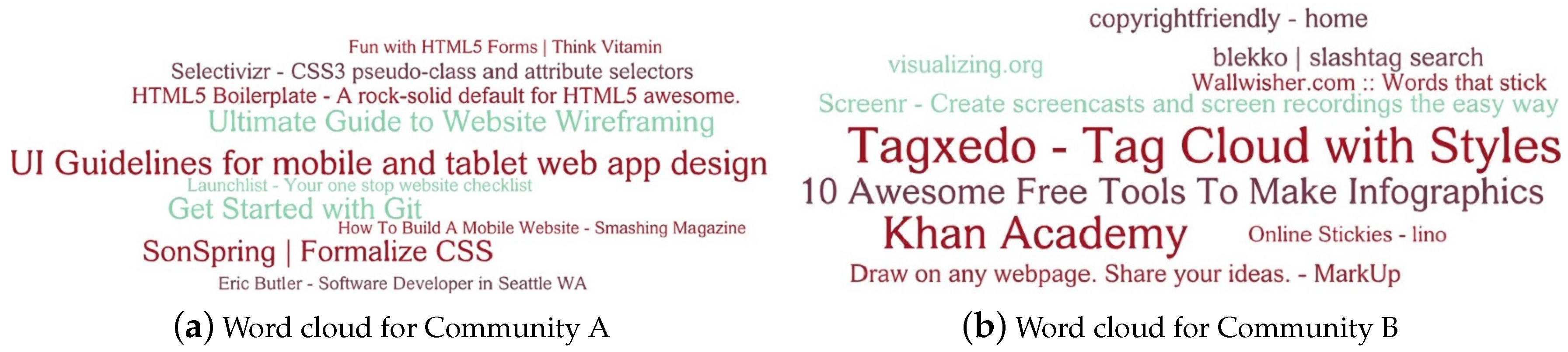 Sensors 19 00260 g009 Sensors 19 00260 g009