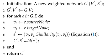 Sensors 19 00260 i002 Sensors 19 00260 i002