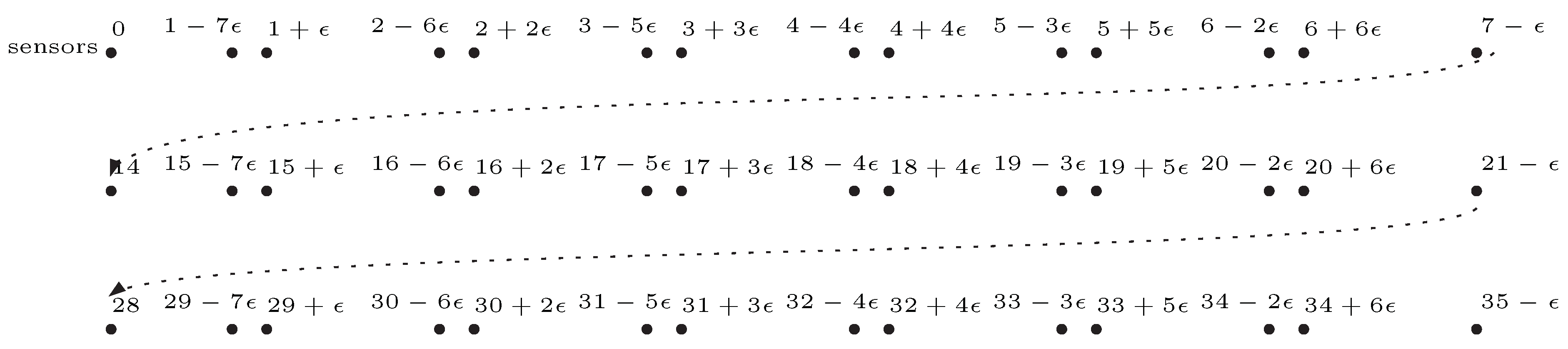 Sensors 19 00273 g001