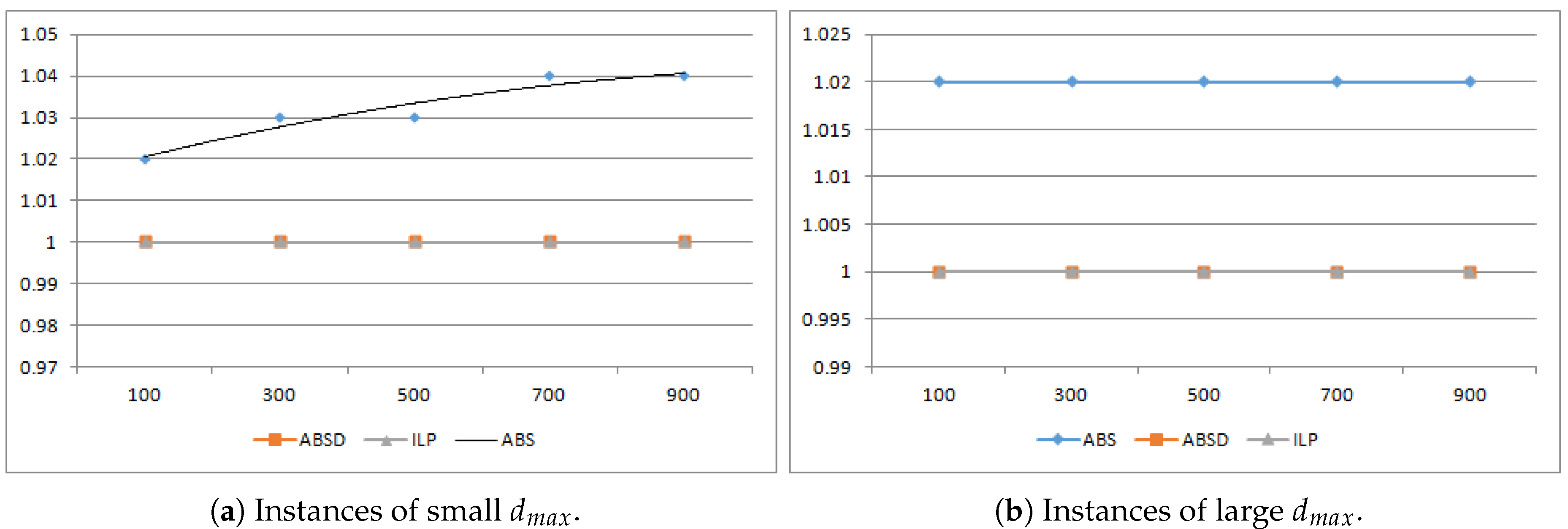 Sensors 19 00273 g005