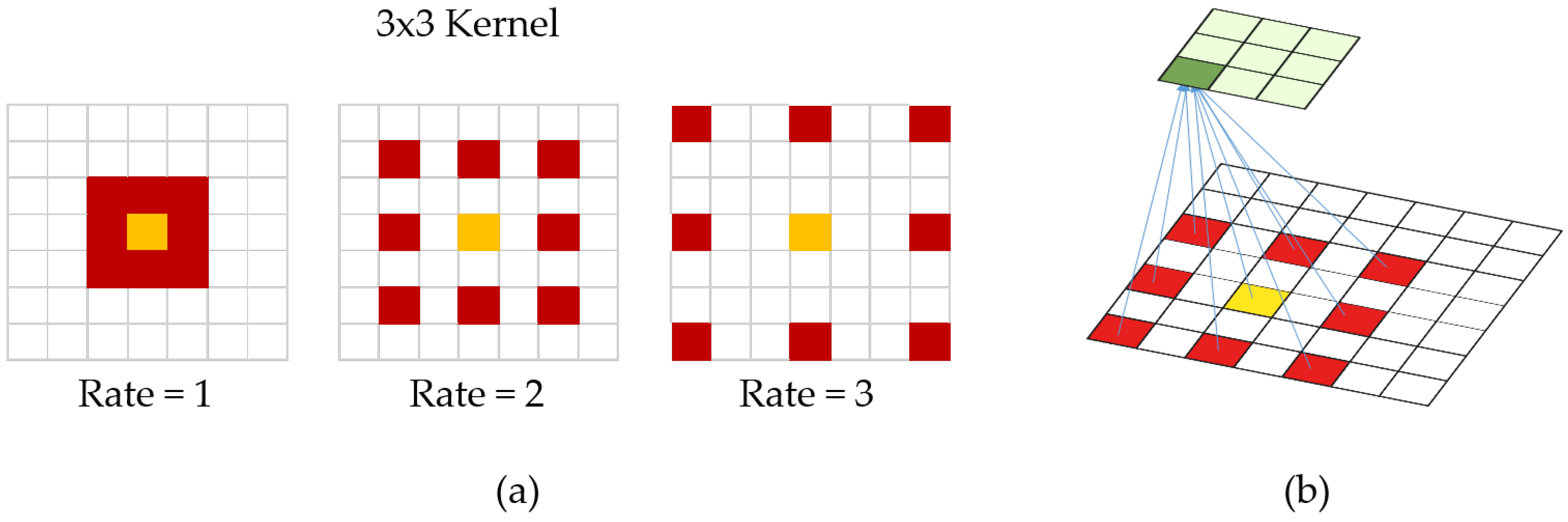 Sensors 19 00277 g006