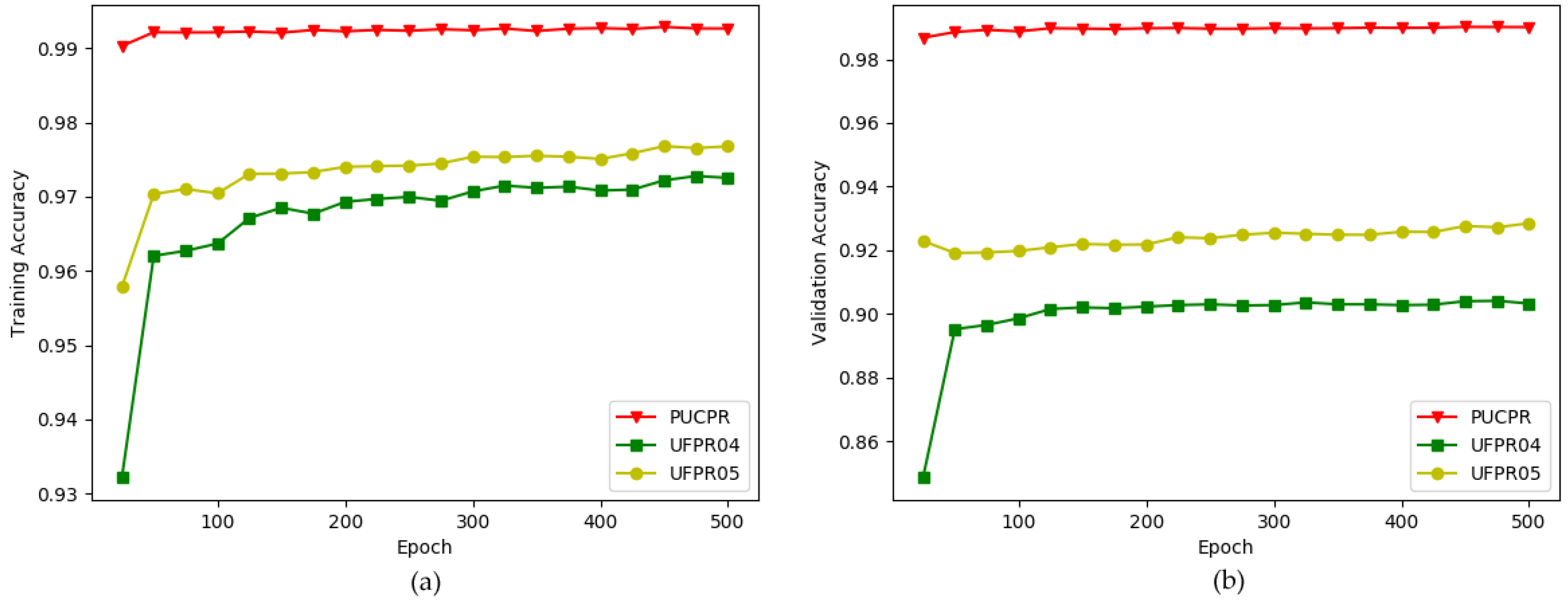Sensors 19 00277 g008