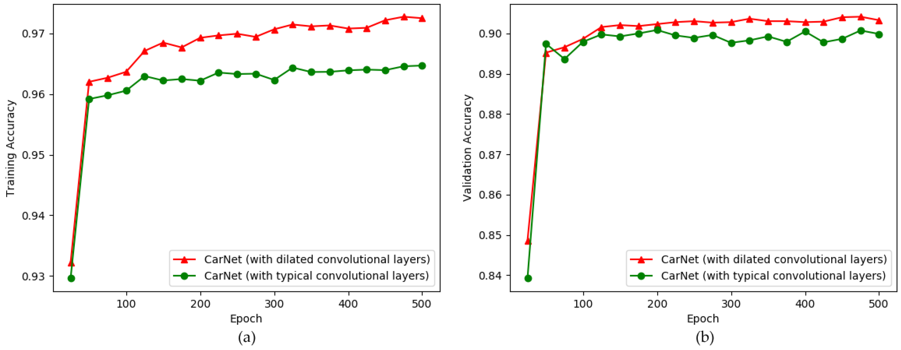 Sensors 19 00277 g009