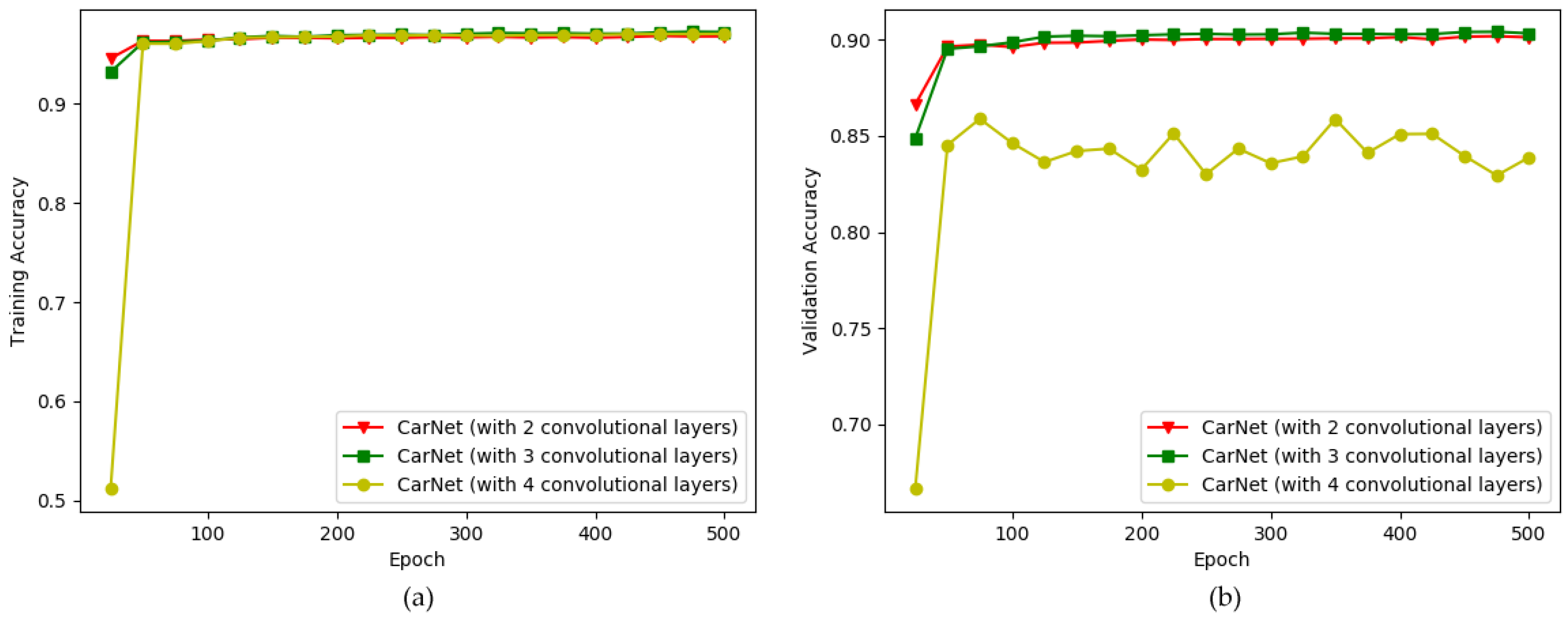 Sensors 19 00277 g011