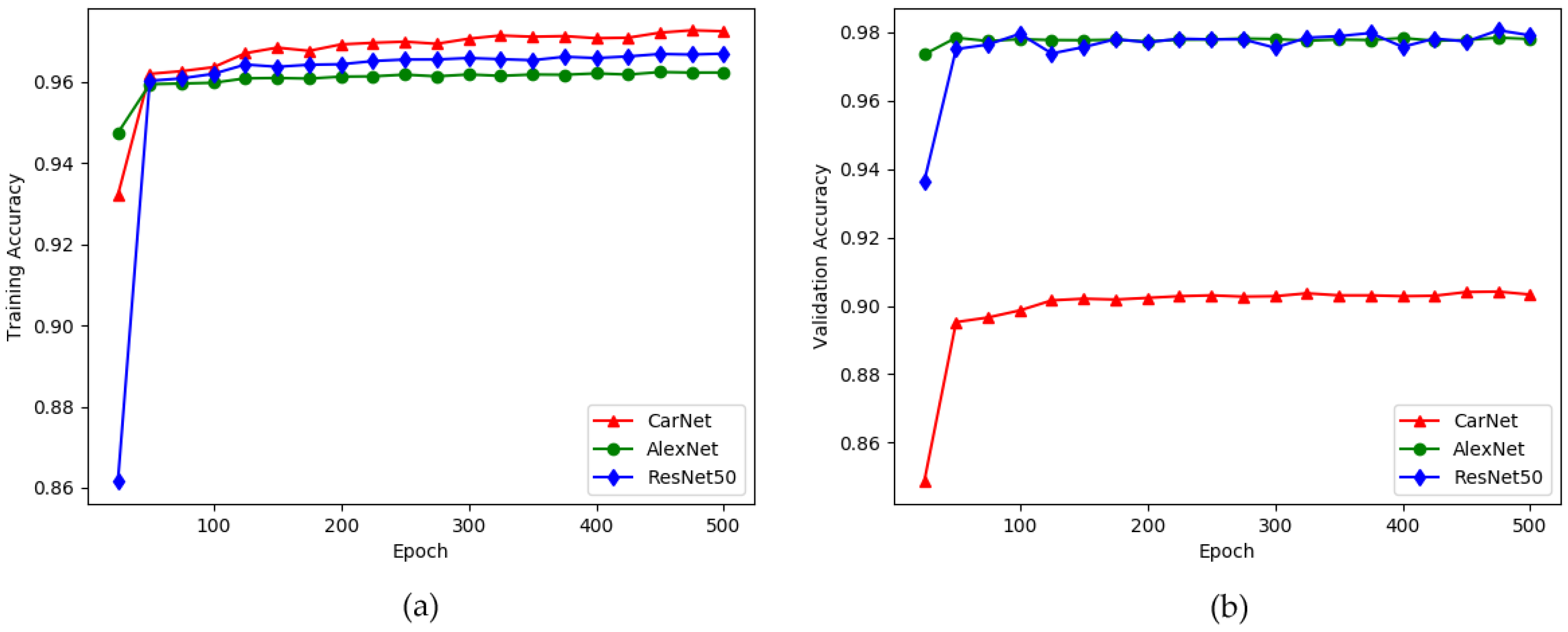 Sensors 19 00277 g013