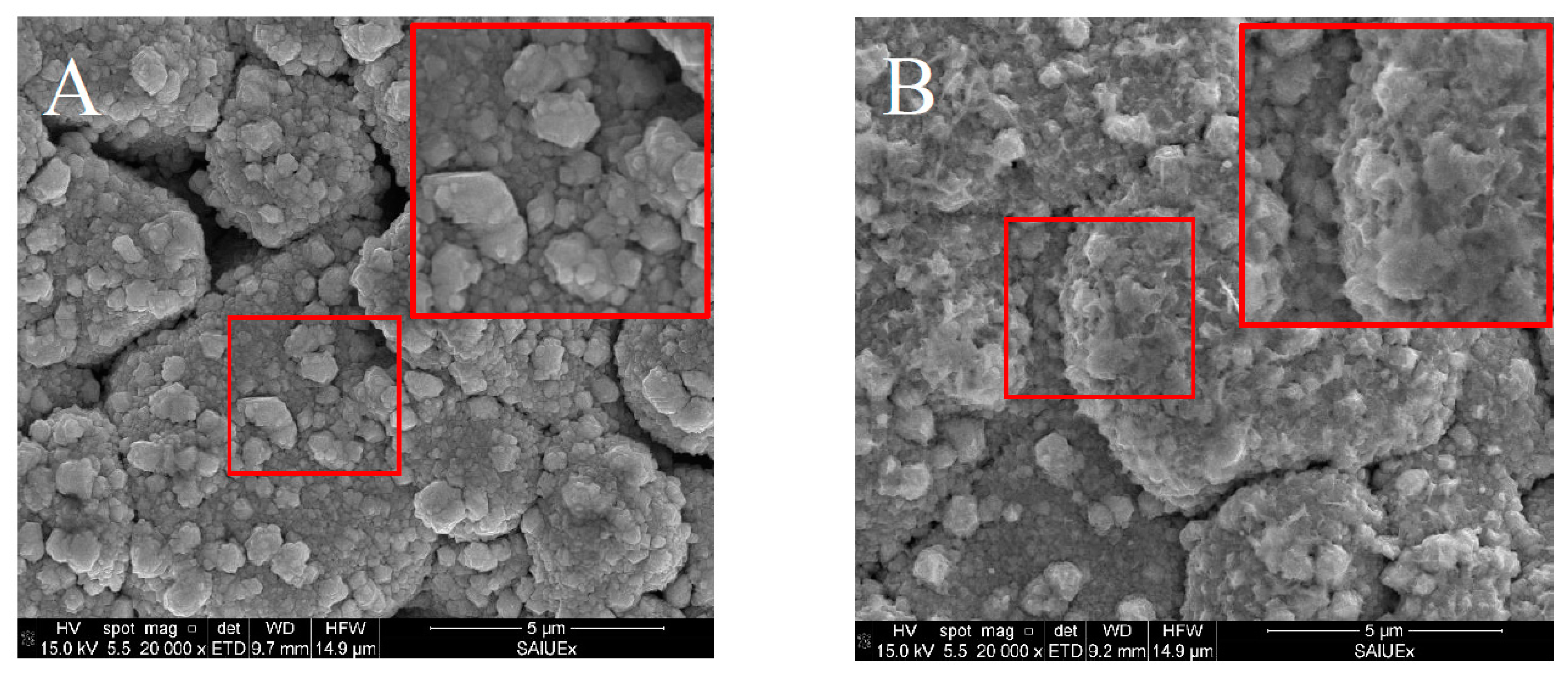 Sensors 19 00279 g006 Sensors 19 00279 g006