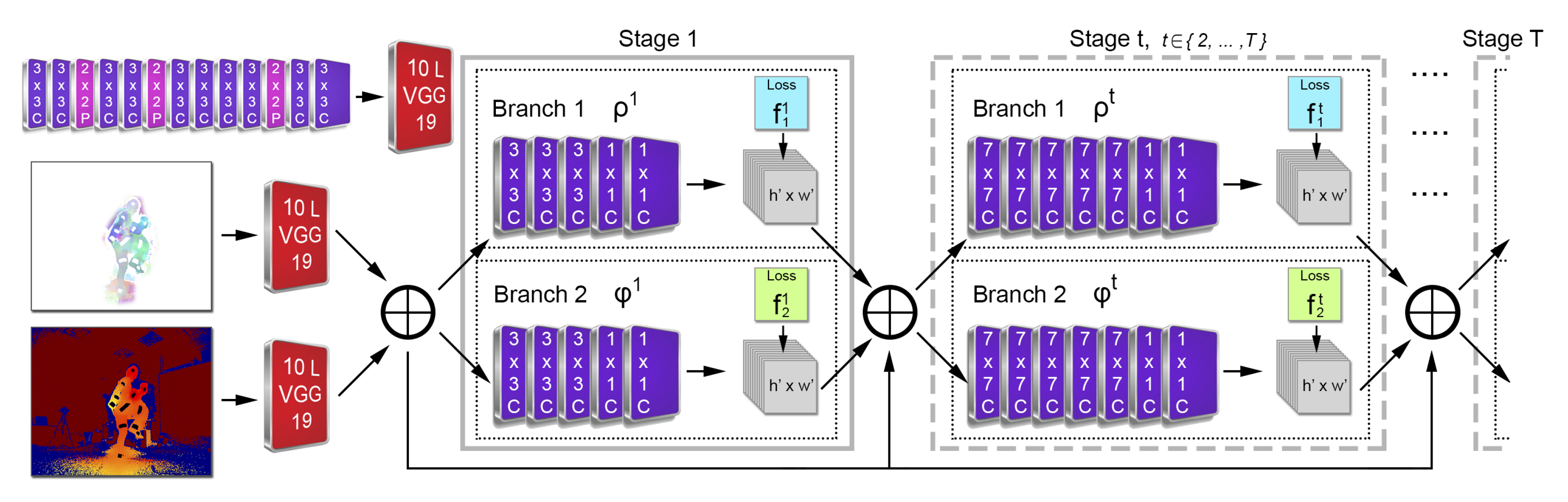 Sensors 19 00282 g006