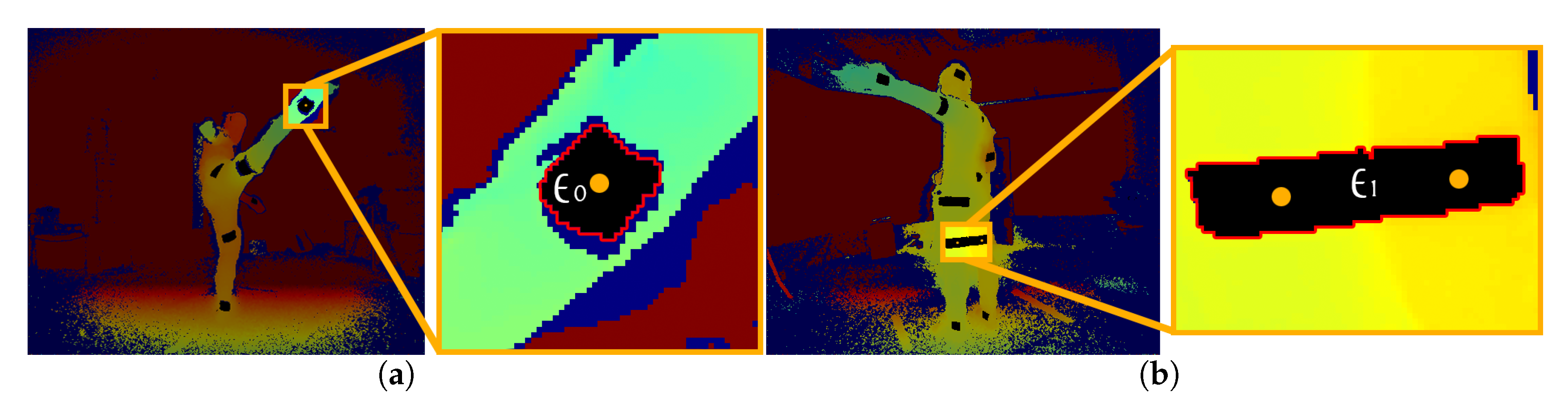 Sensors 19 00282 g007