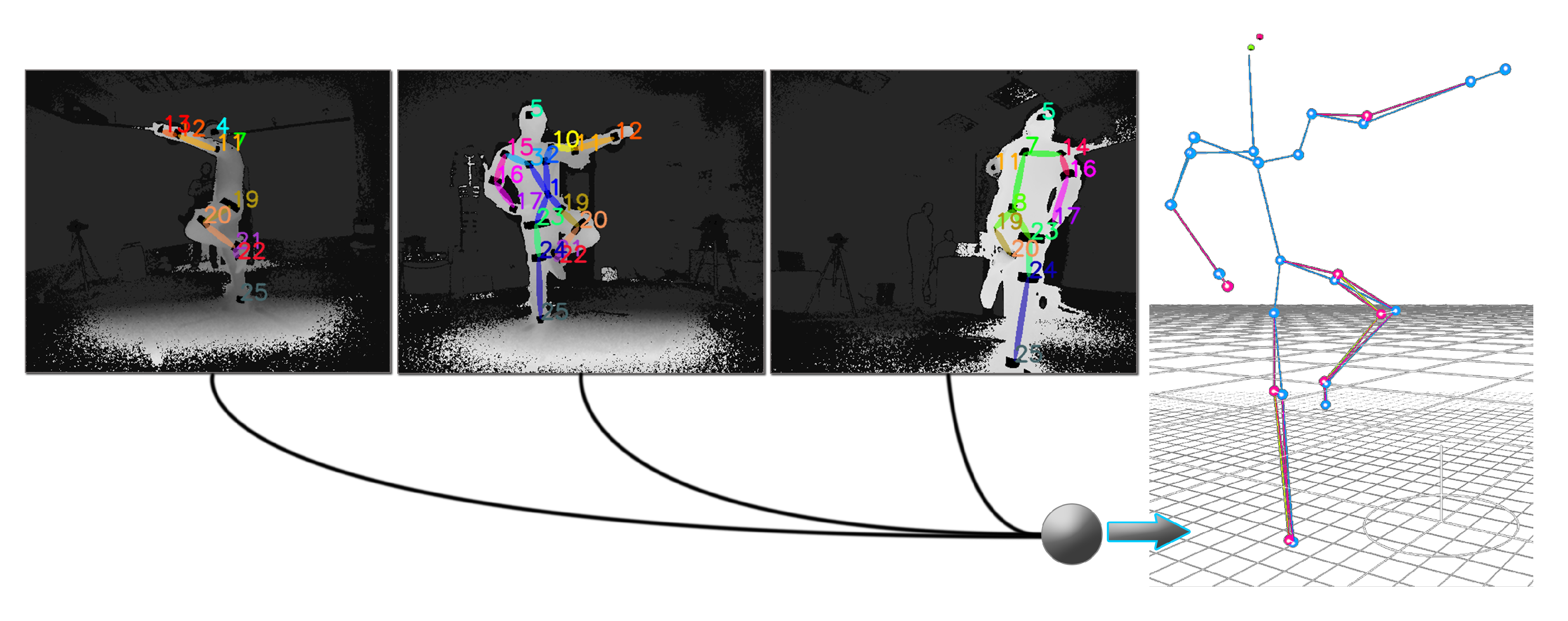 Sensors 19 00282 g008