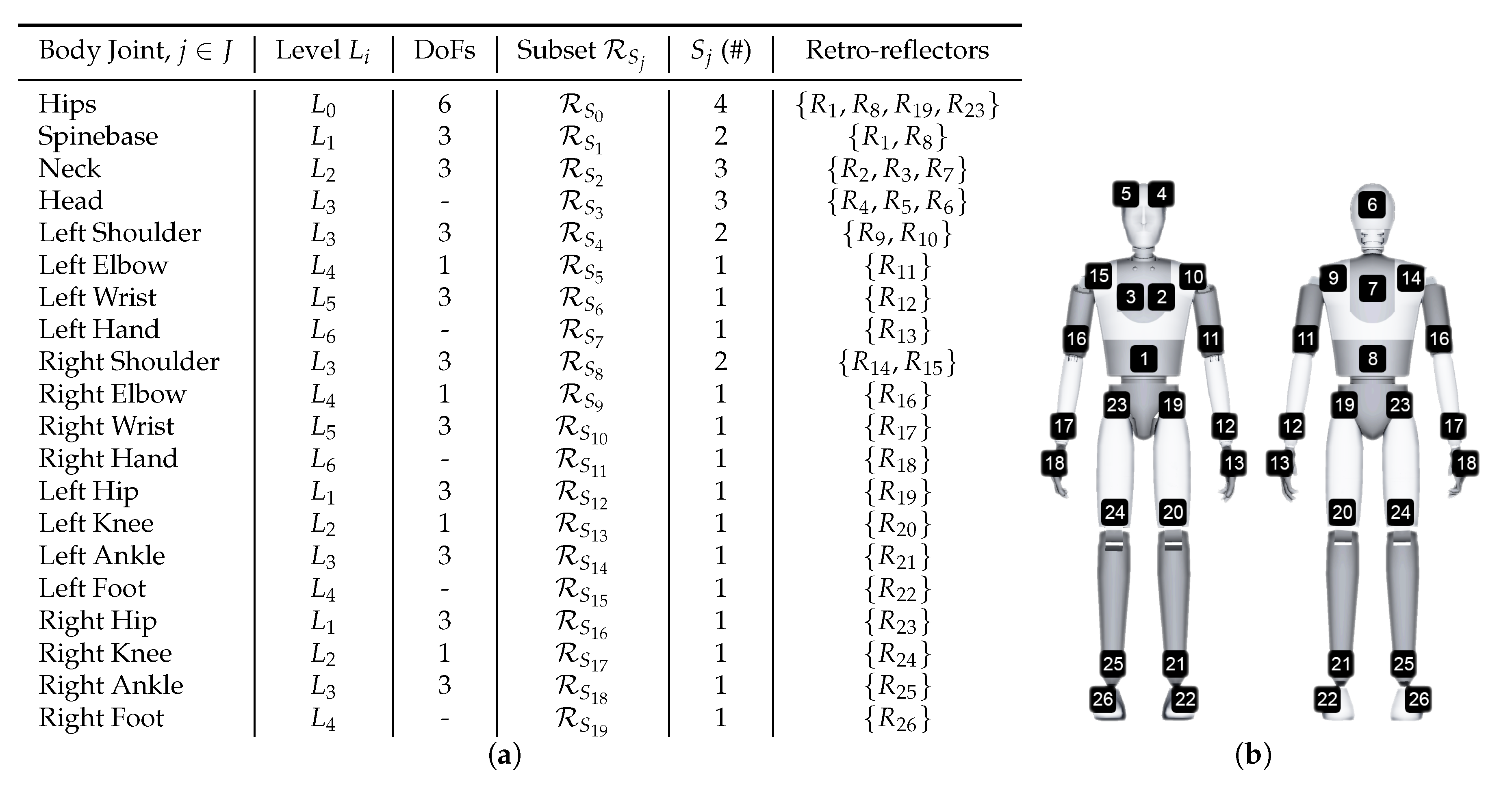 Sensors 19 00282 g009