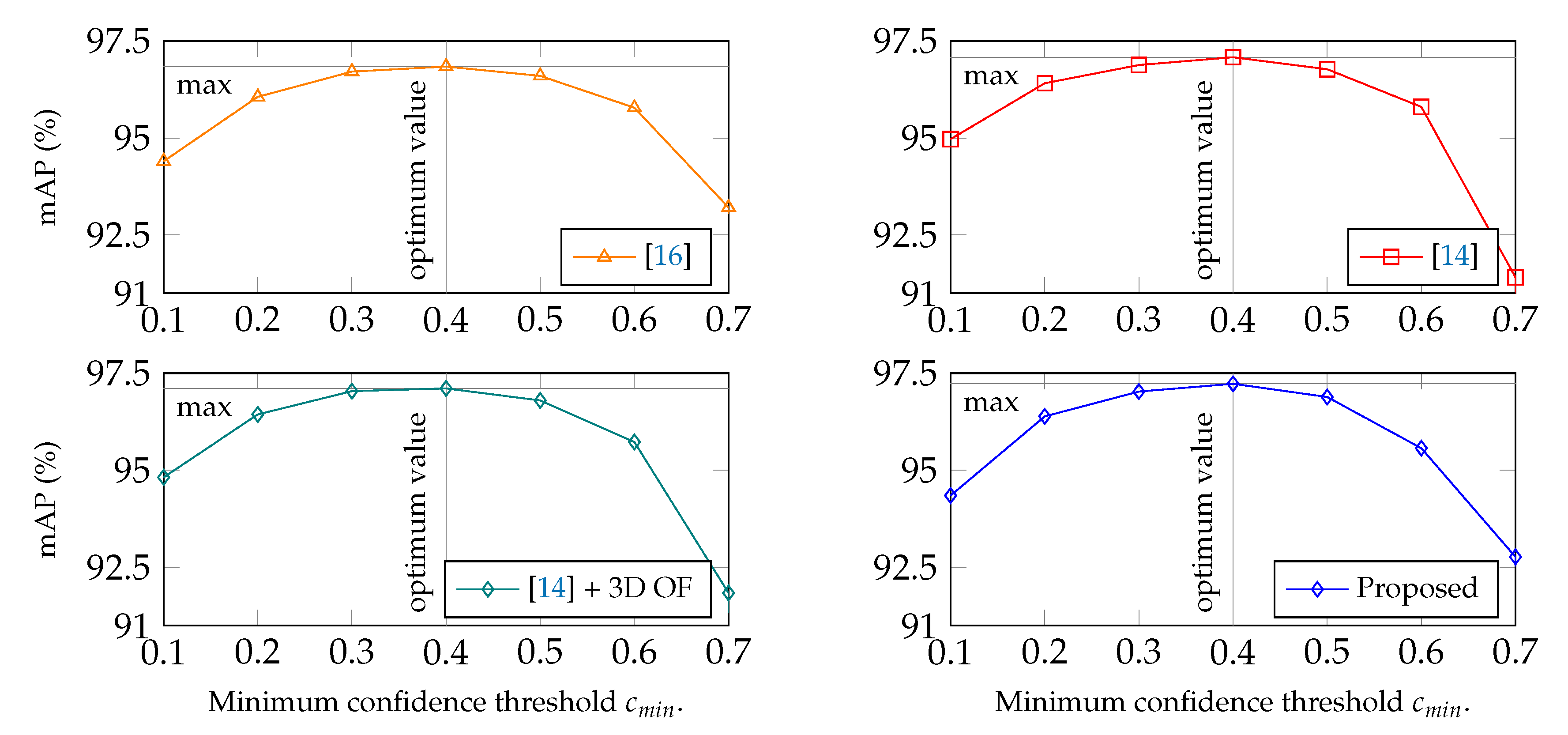 Sensors 19 00282 g012