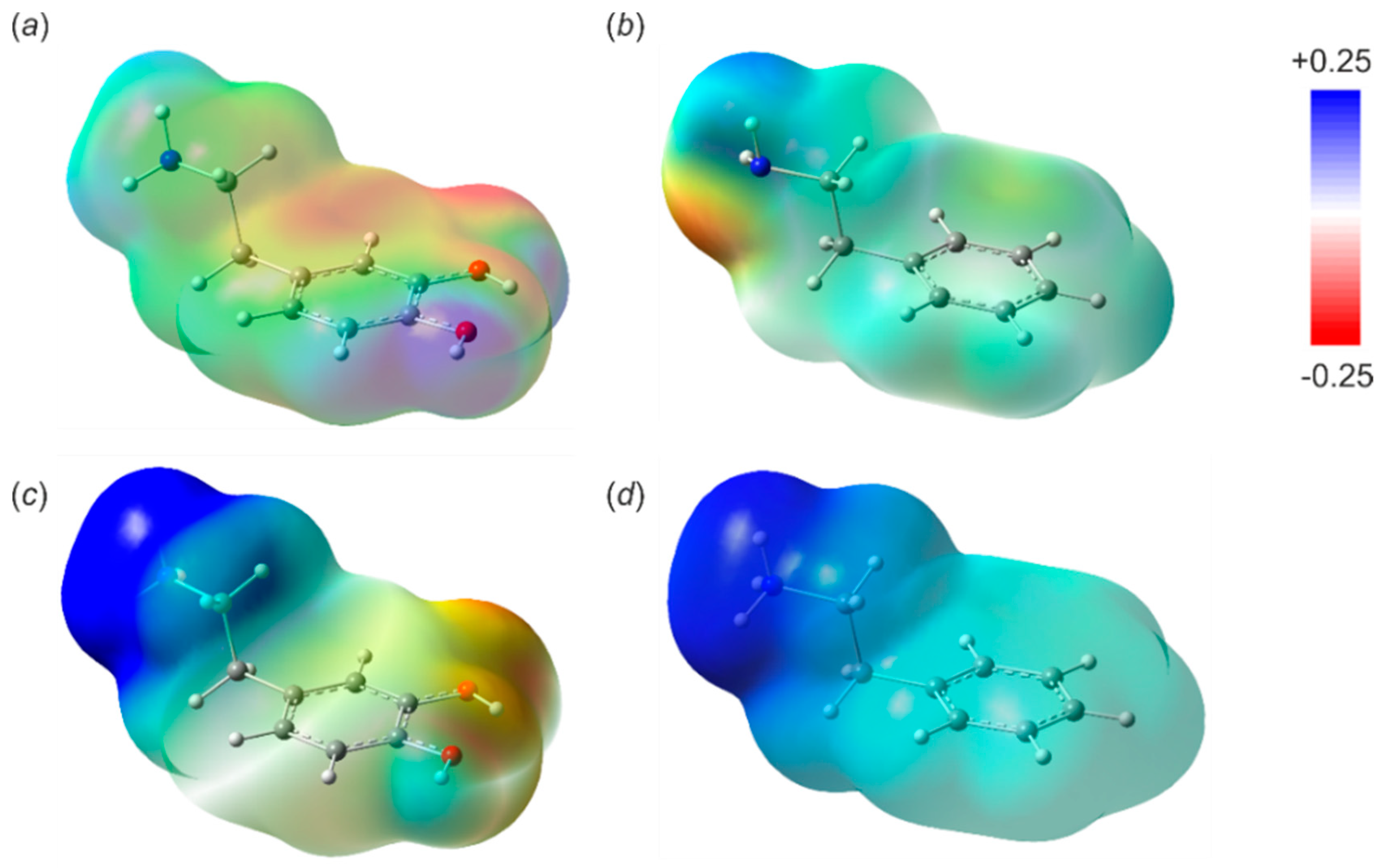 Sensors 19 00283 g004 Sensors 19 00283 g004
