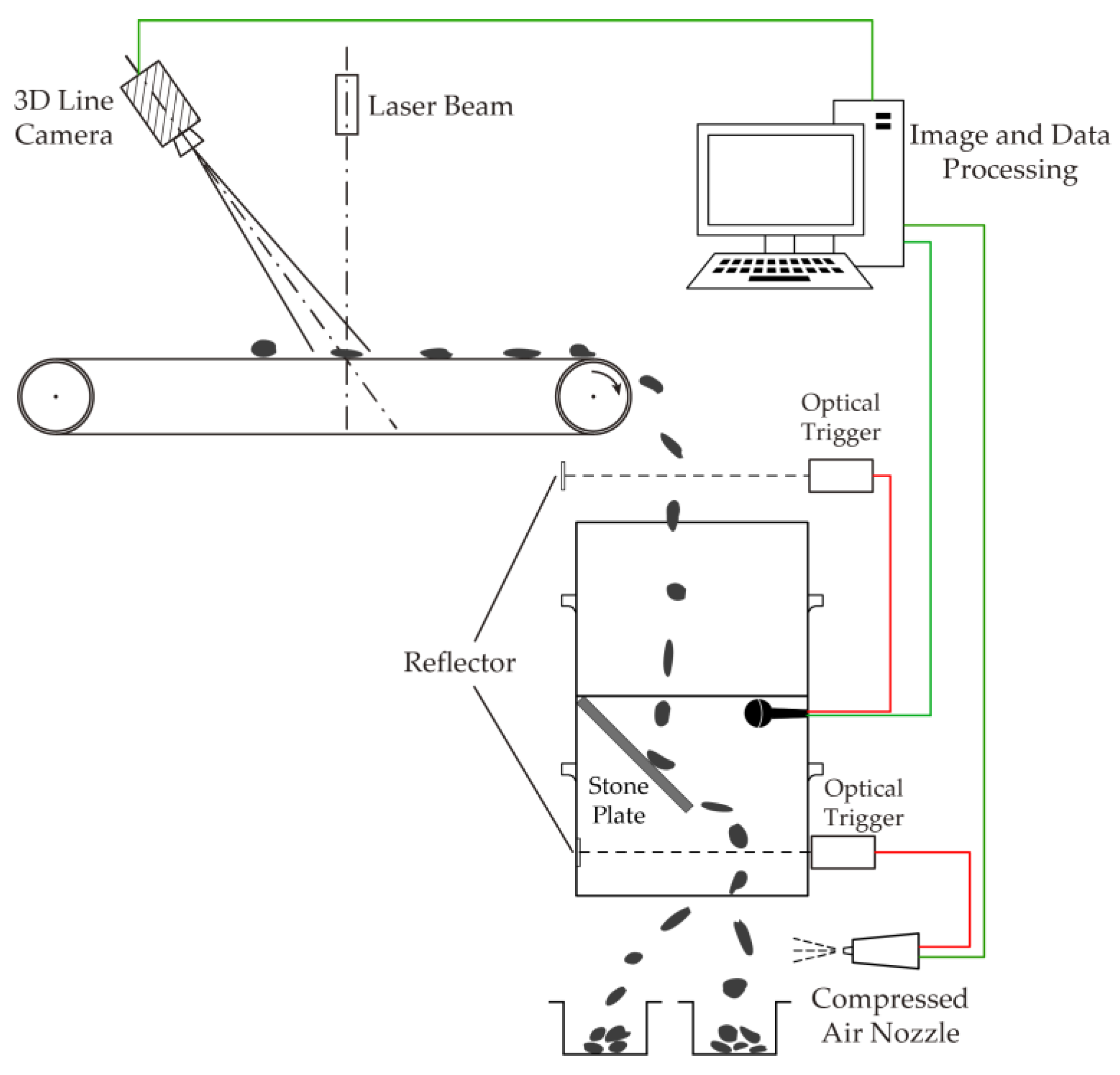 Sensors 19 00284 g003 Sensors 19 00284 g003