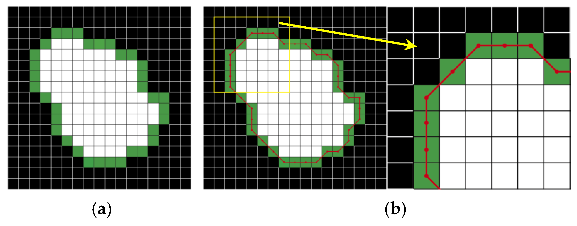 Sensors 19 00284 g007 Sensors 19 00284 g007