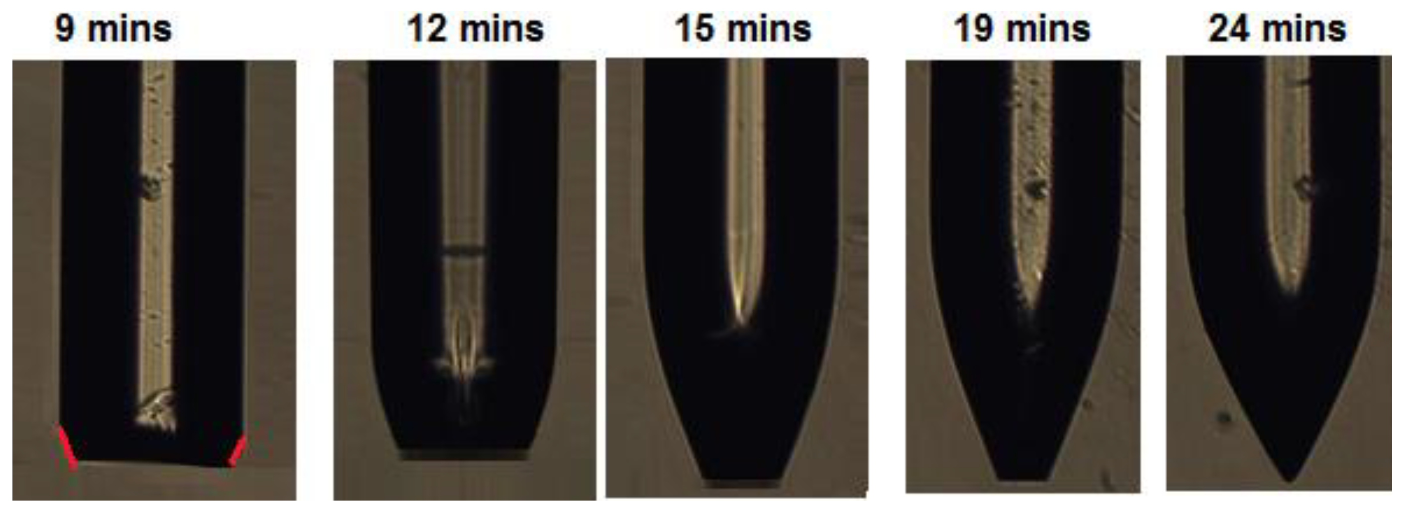Sensors 19 00285 g005 Sensors 19 00285 g005