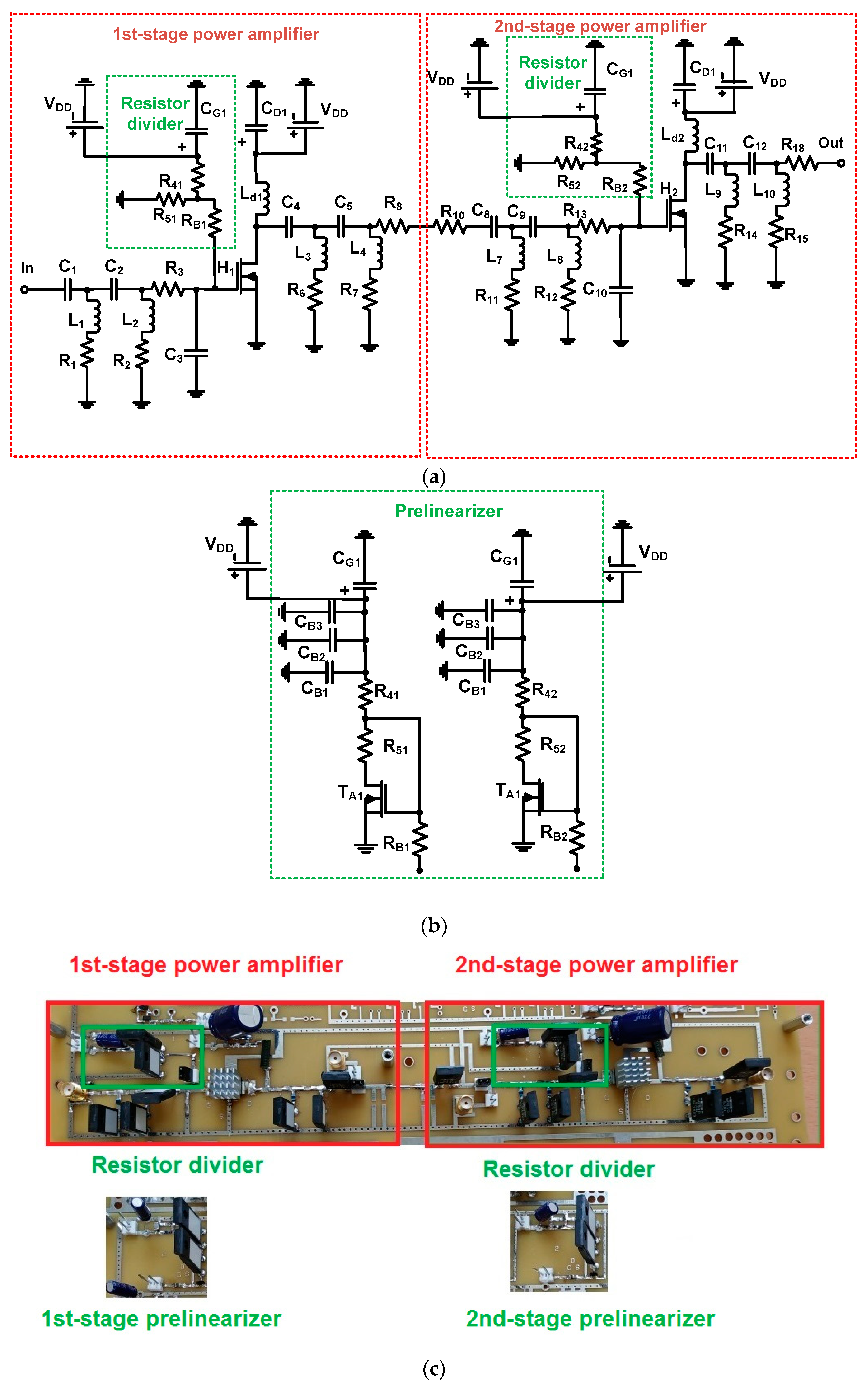 Sensors 19 00287 g003