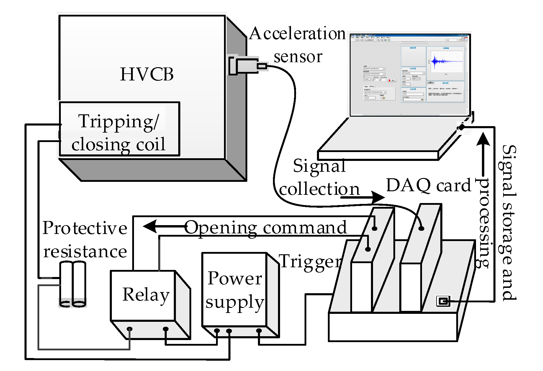 Sensors 19 00288 g002 550