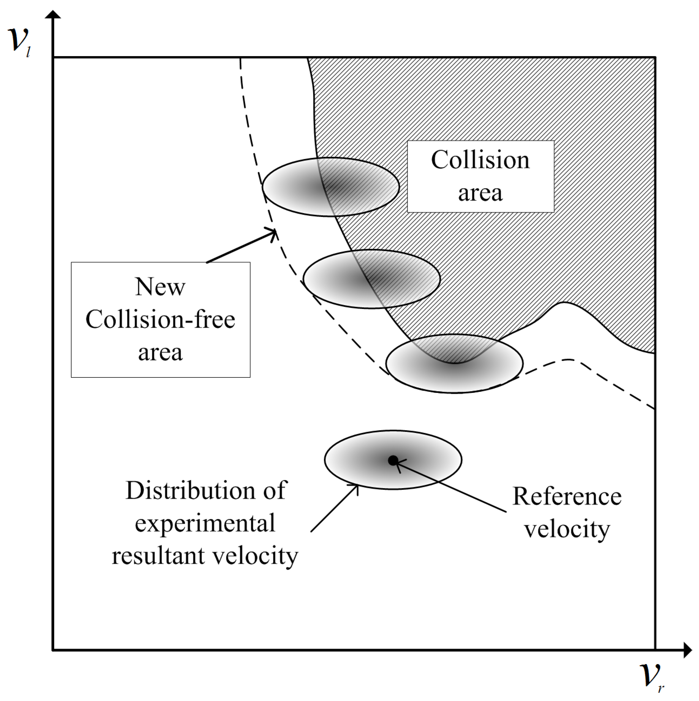 Sensors 19 00289 g003