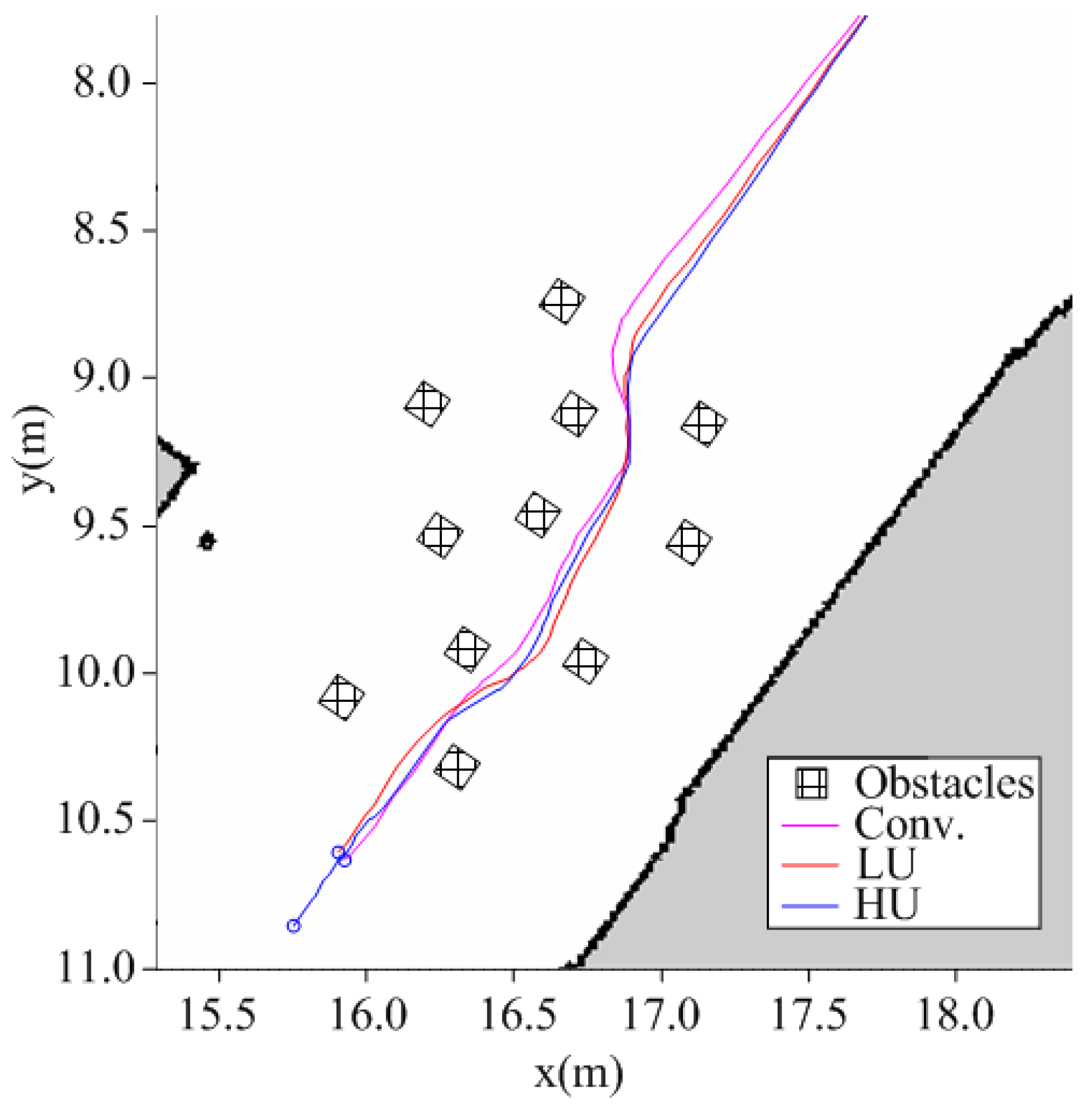 Sensors 19 00289 g009