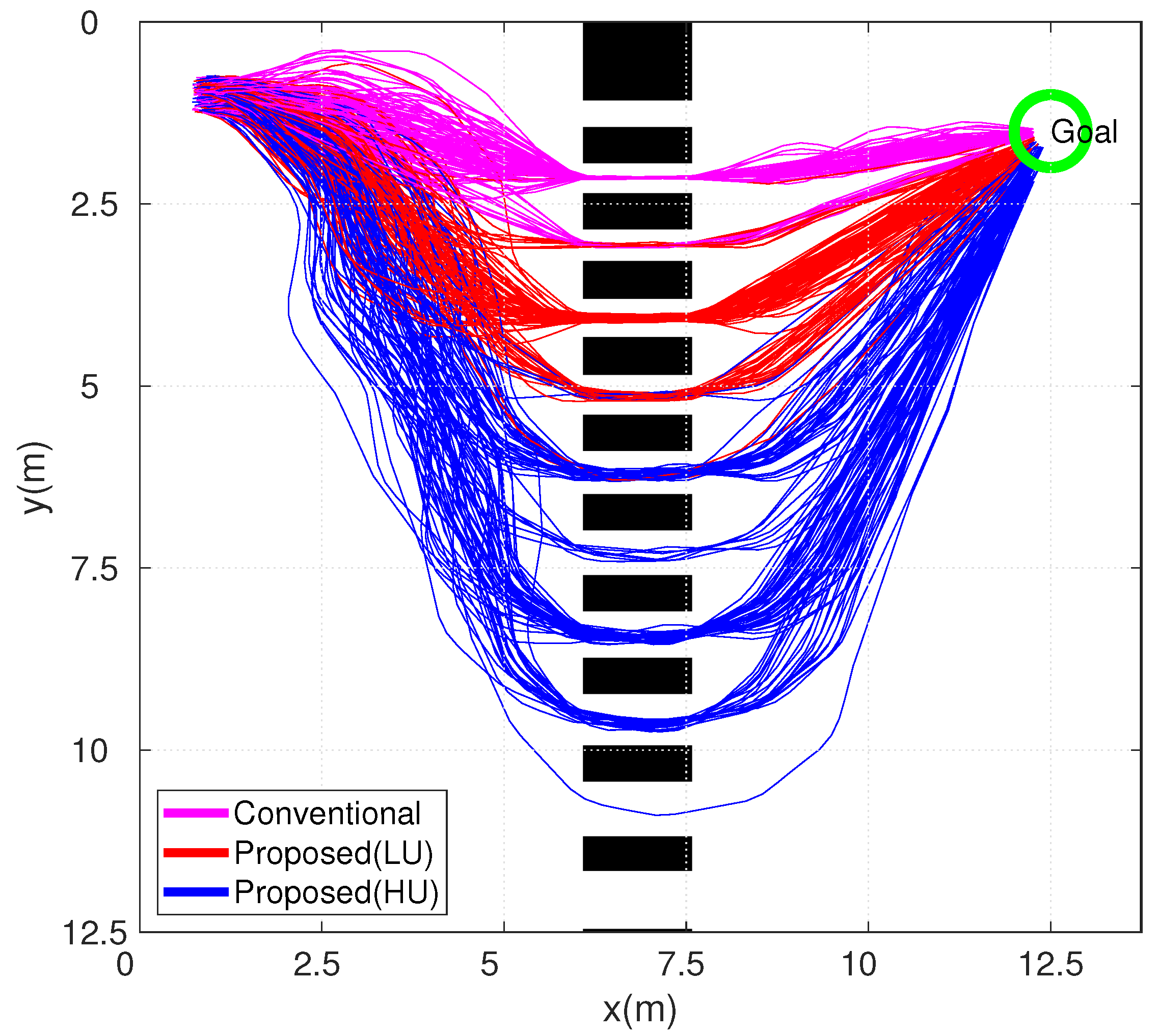 Sensors 19 00289 g011