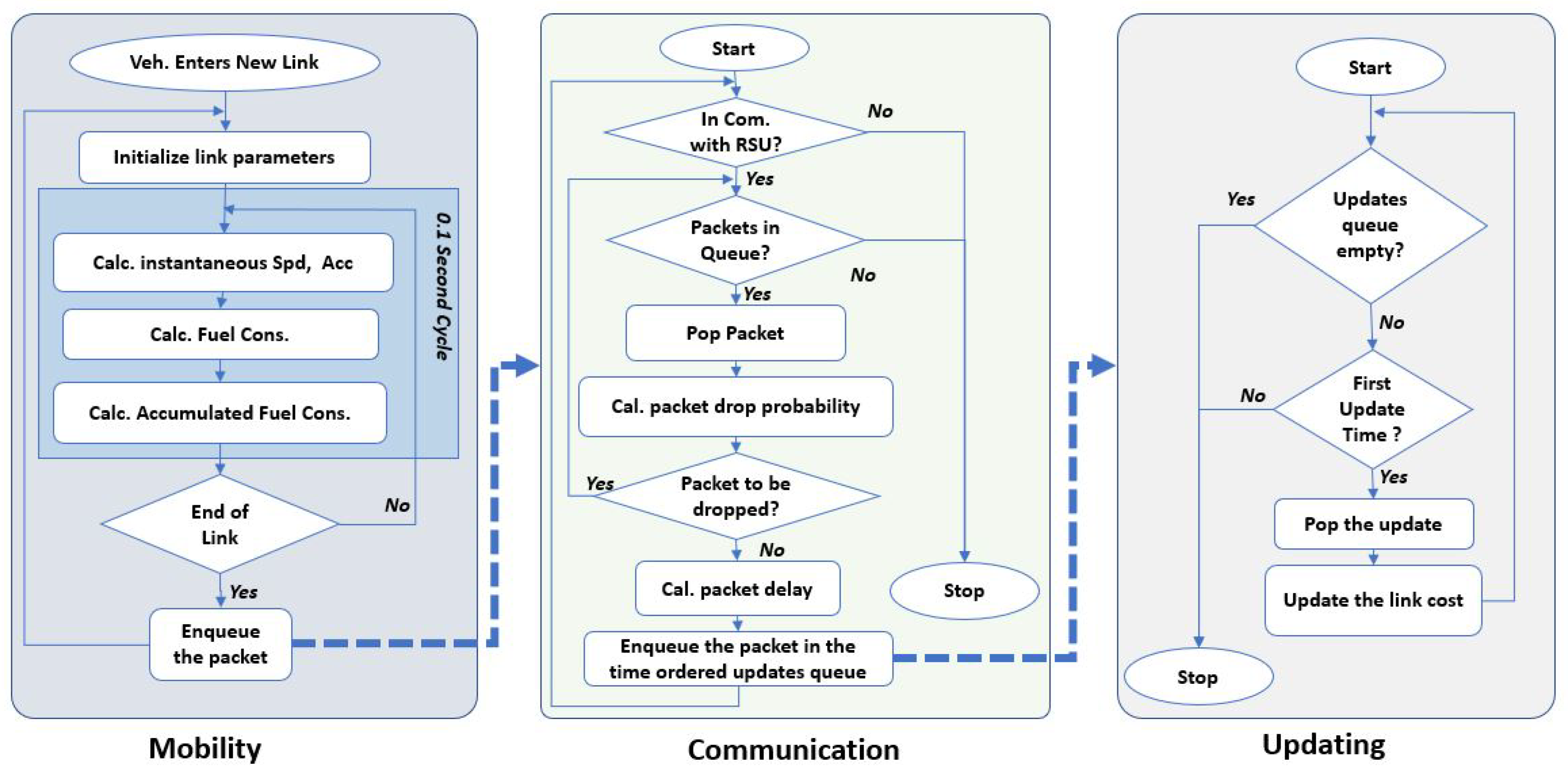 Sensors 19 00290 g005 Sensors 19 00290 g005