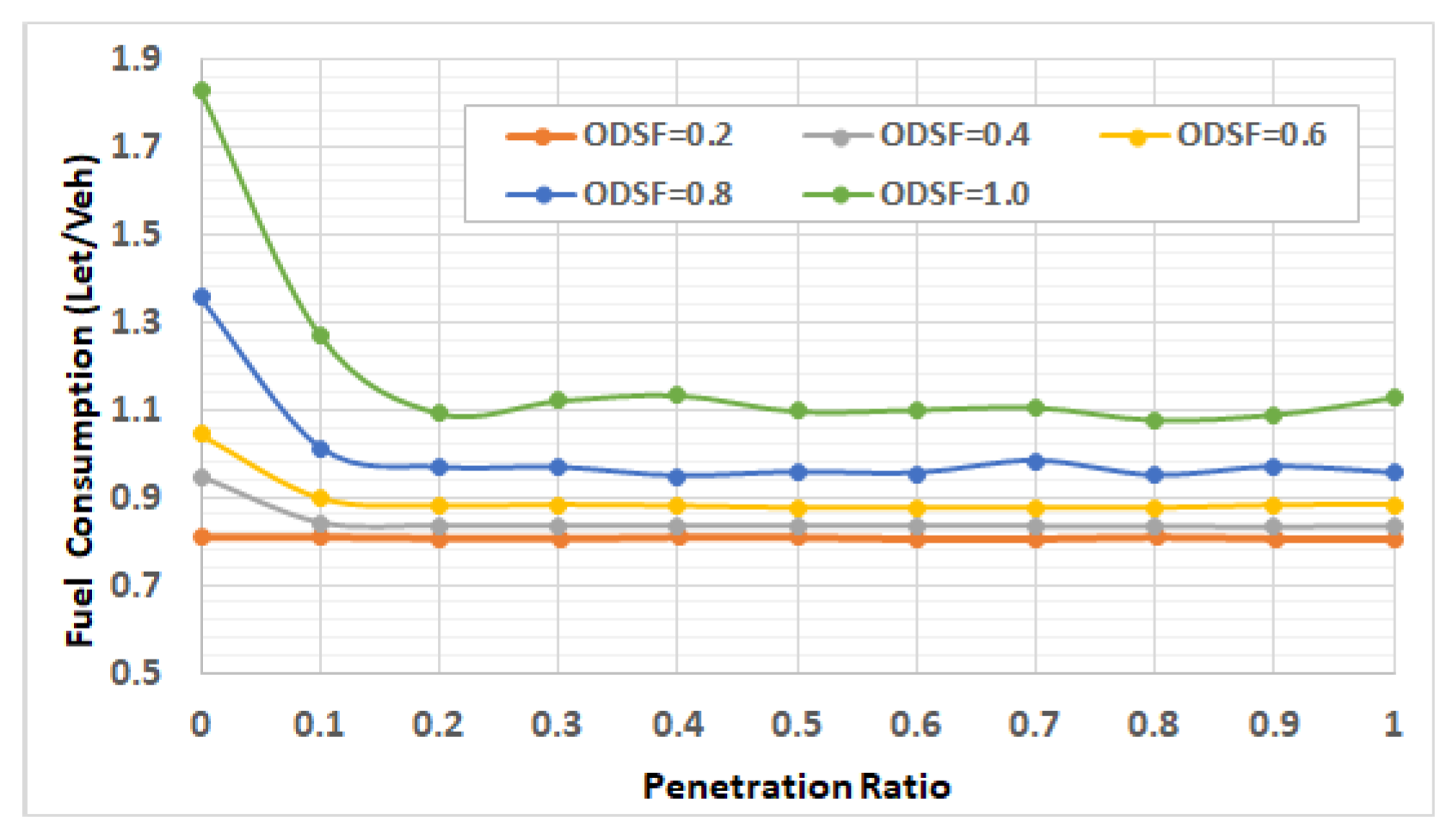 Sensors 19 00290 g007 Sensors 19 00290 g007