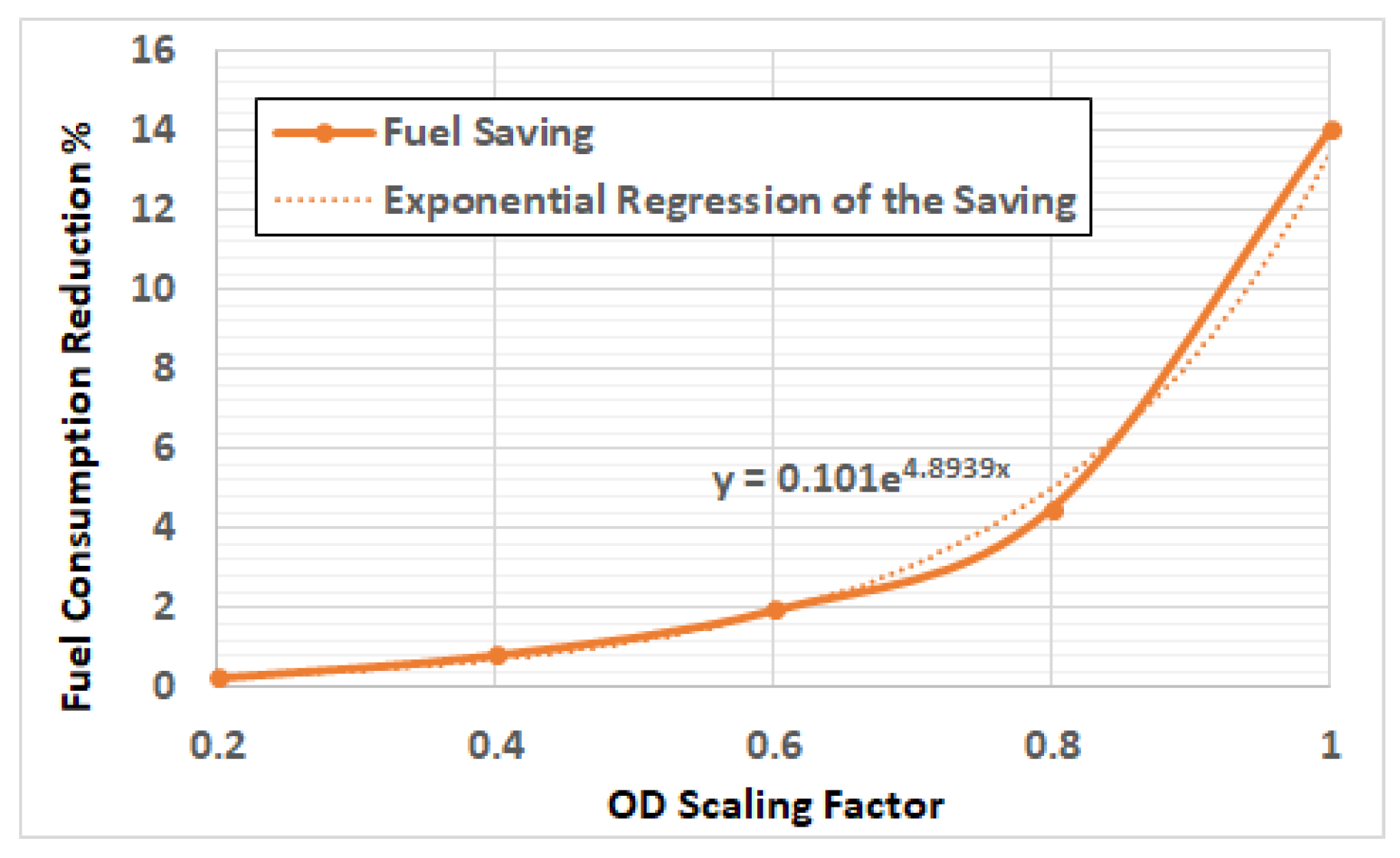 Sensors 19 00290 g010 Sensors 19 00290 g010
