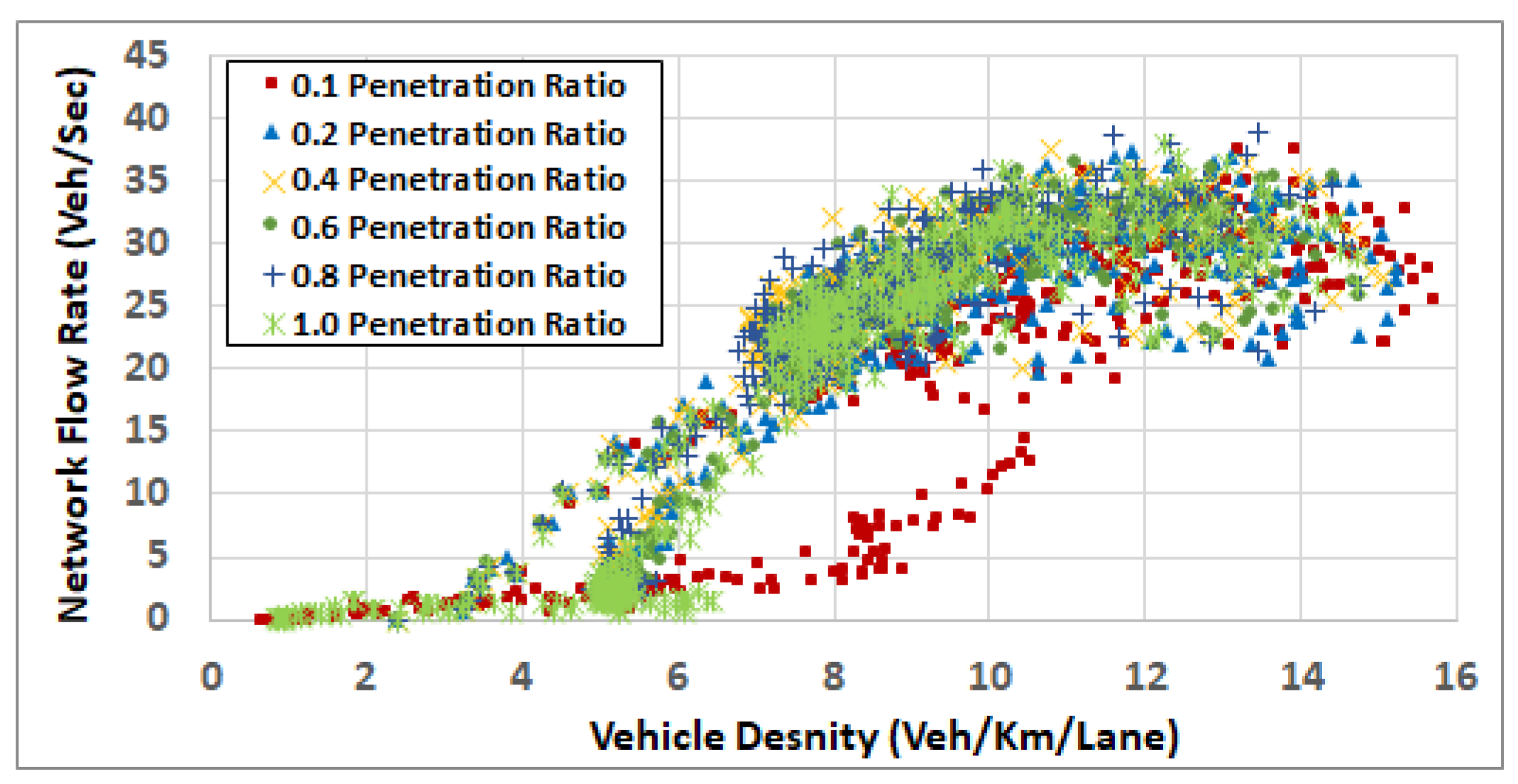 Sensors 19 00290 g011 Sensors 19 00290 g011
