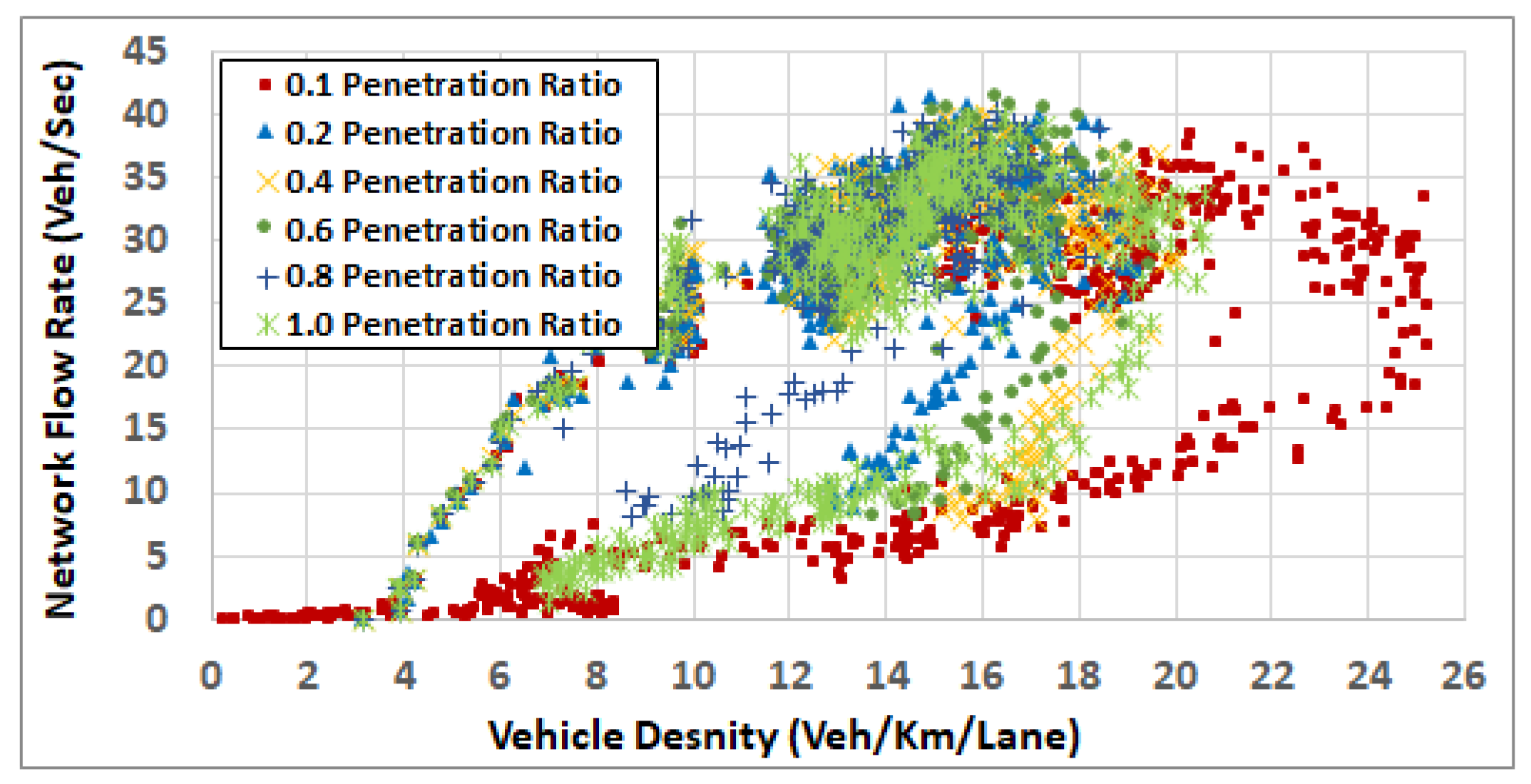 Sensors 19 00290 g012 Sensors 19 00290 g012