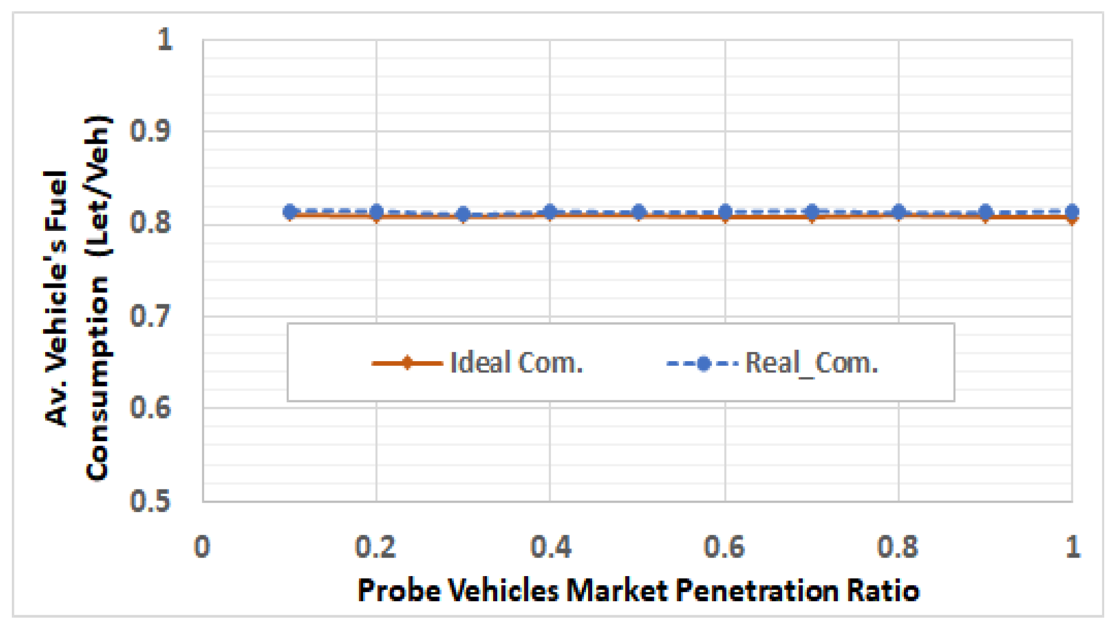 Sensors 19 00290 g013 Sensors 19 00290 g013