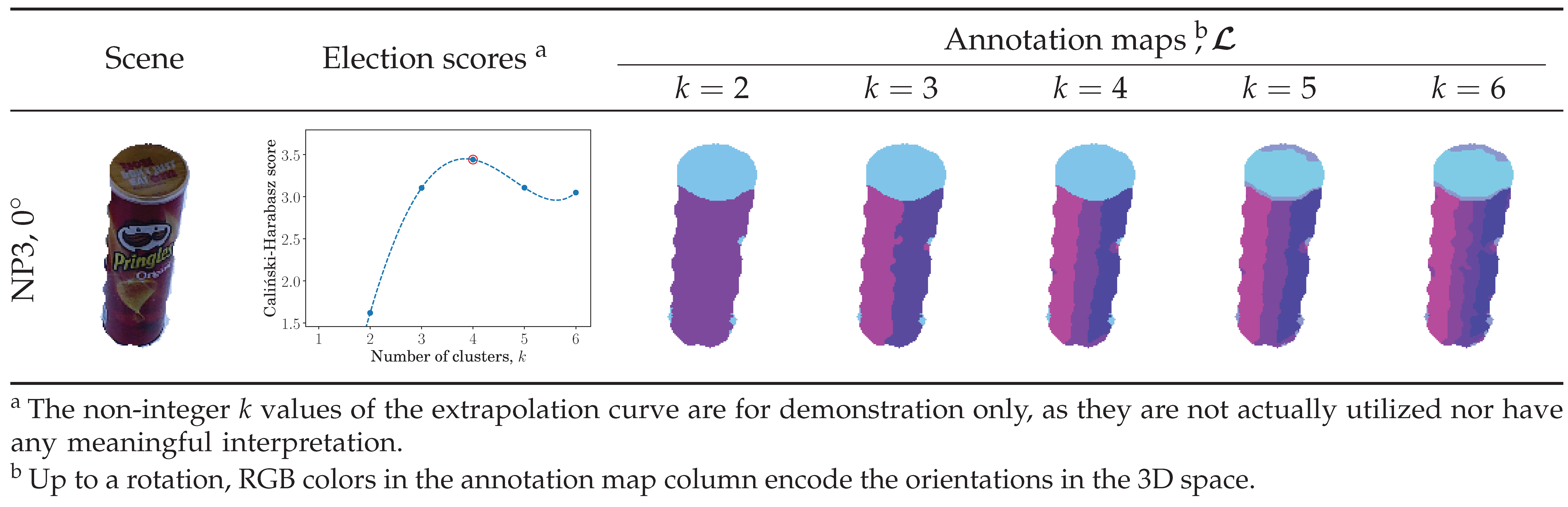 Sensors 19 00291 g015