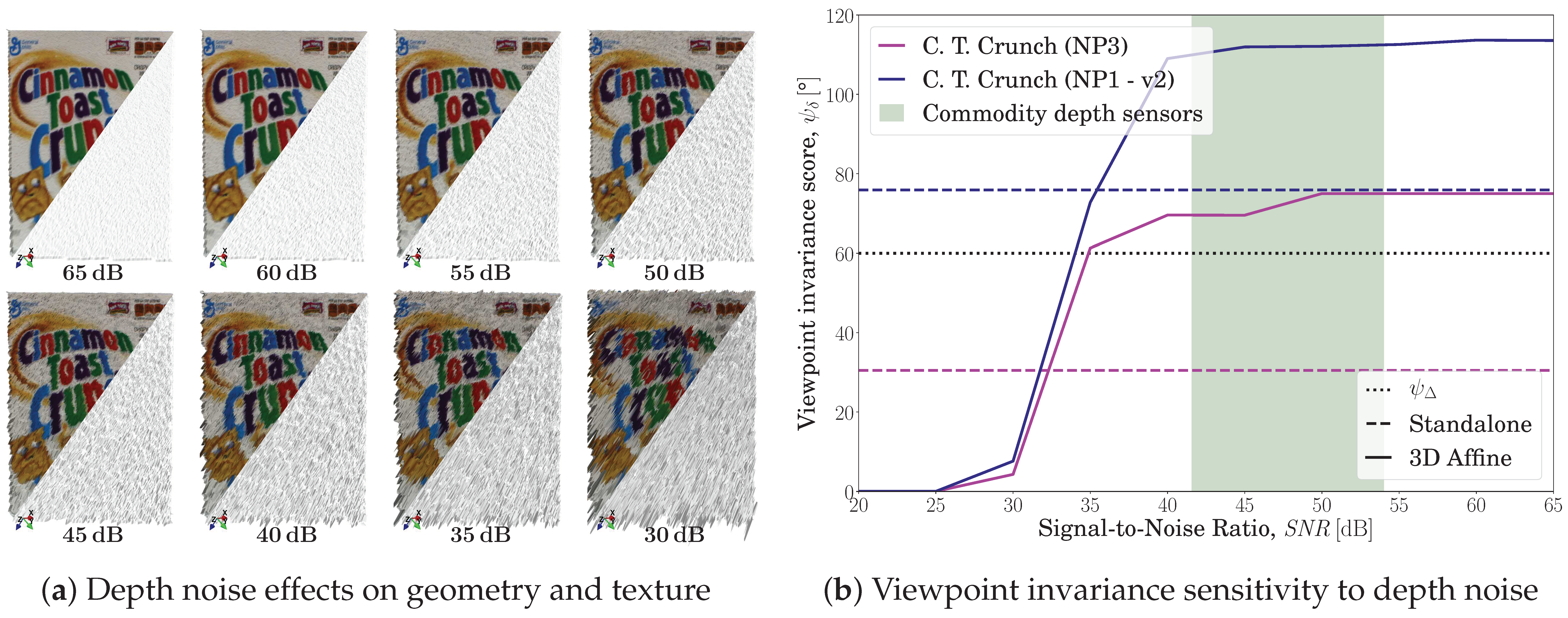 Sensors 19 00291 g016