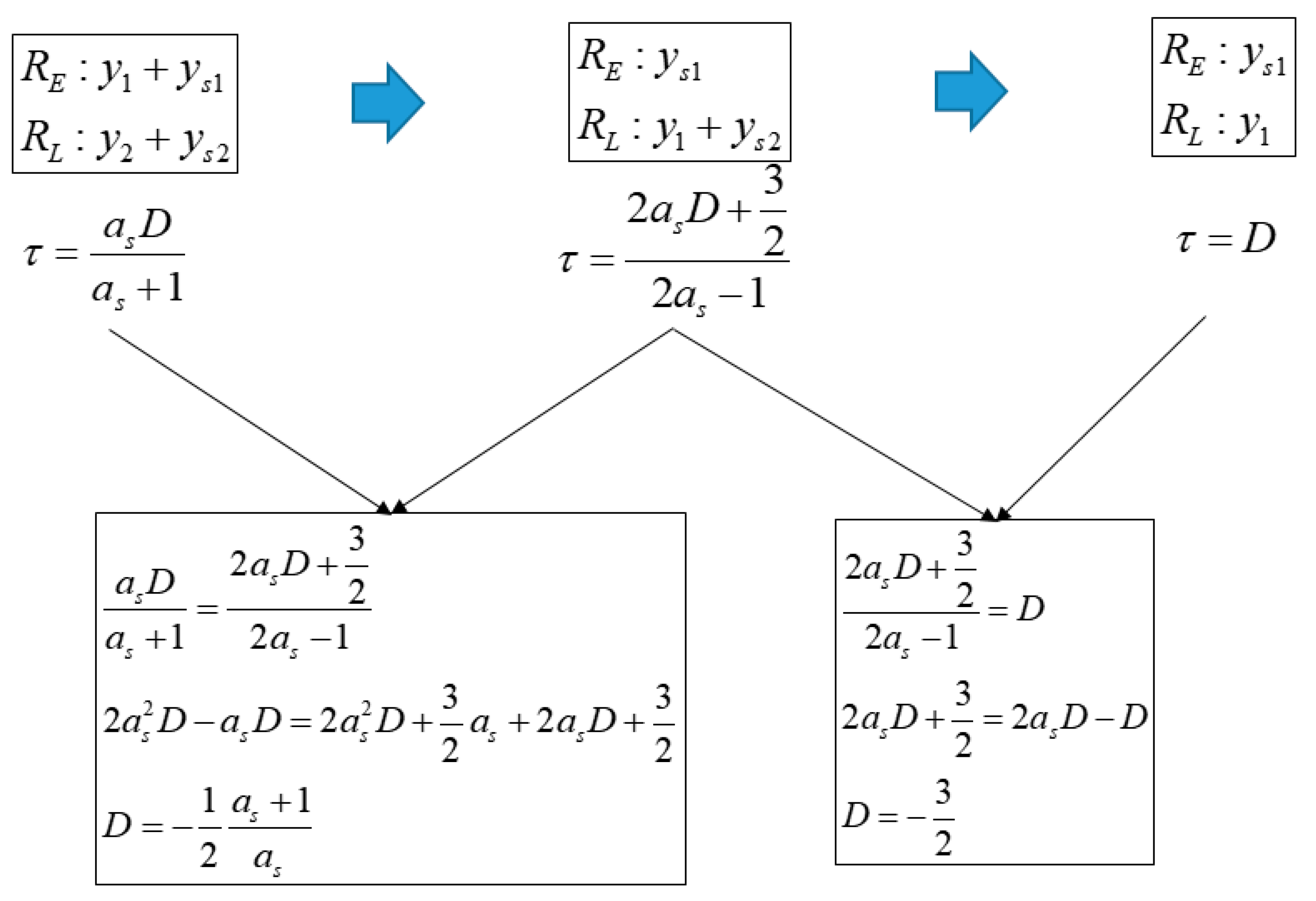 Sensors 19 00293 g009 Sensors 19 00293 g009