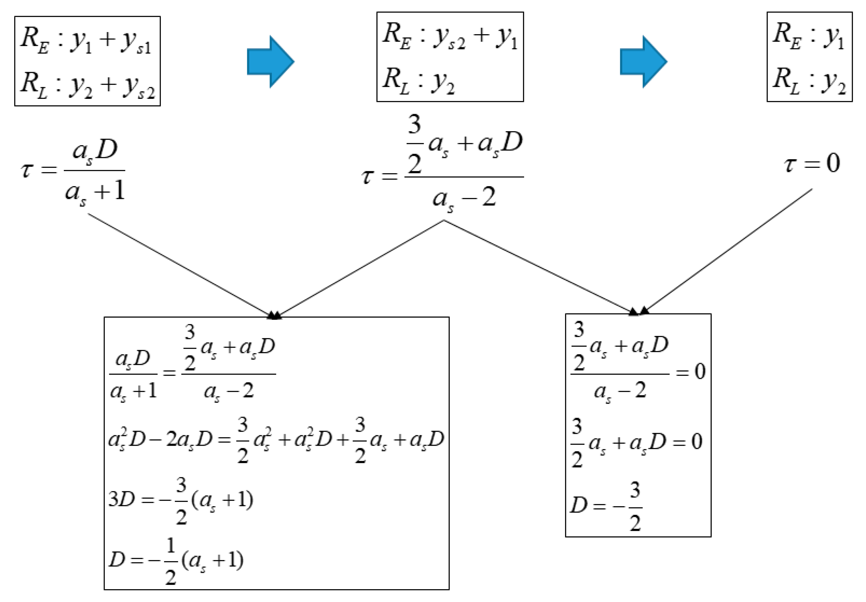 Sensors 19 00293 g011 Sensors 19 00293 g011